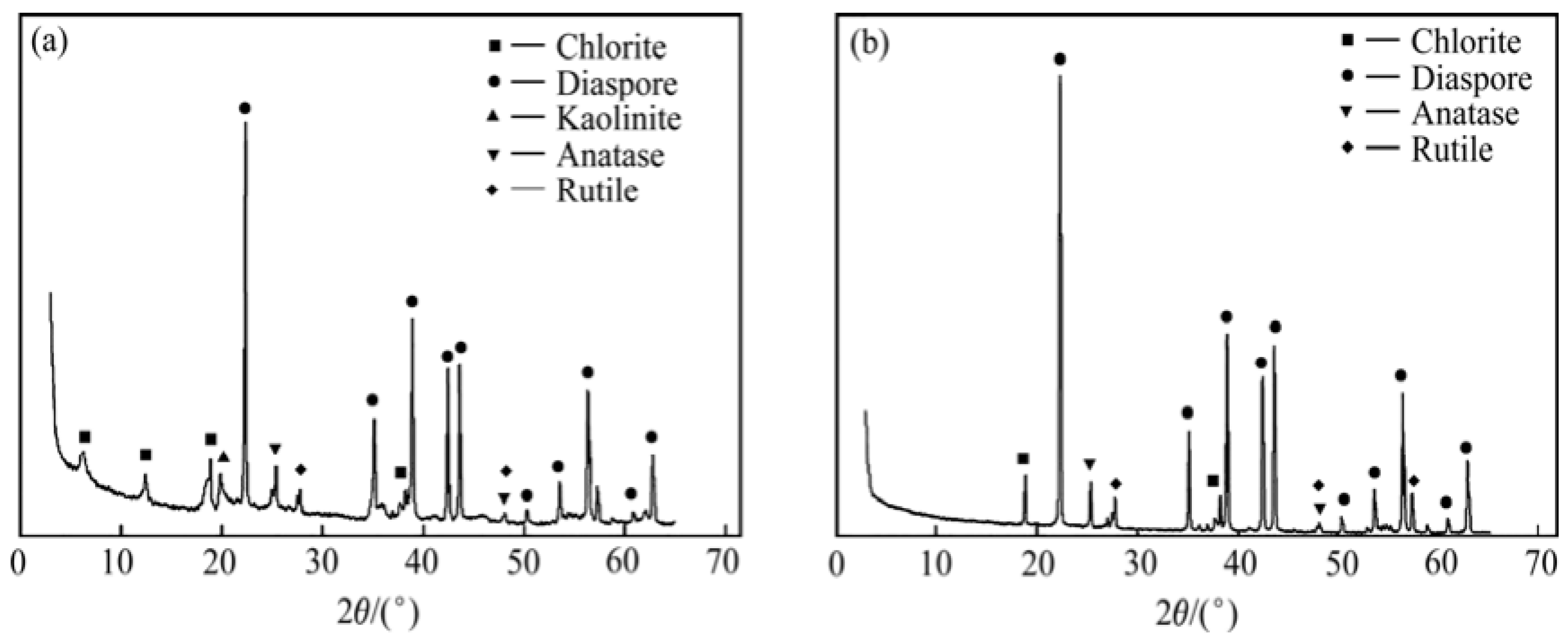Sustainability 14 14301 g004 550