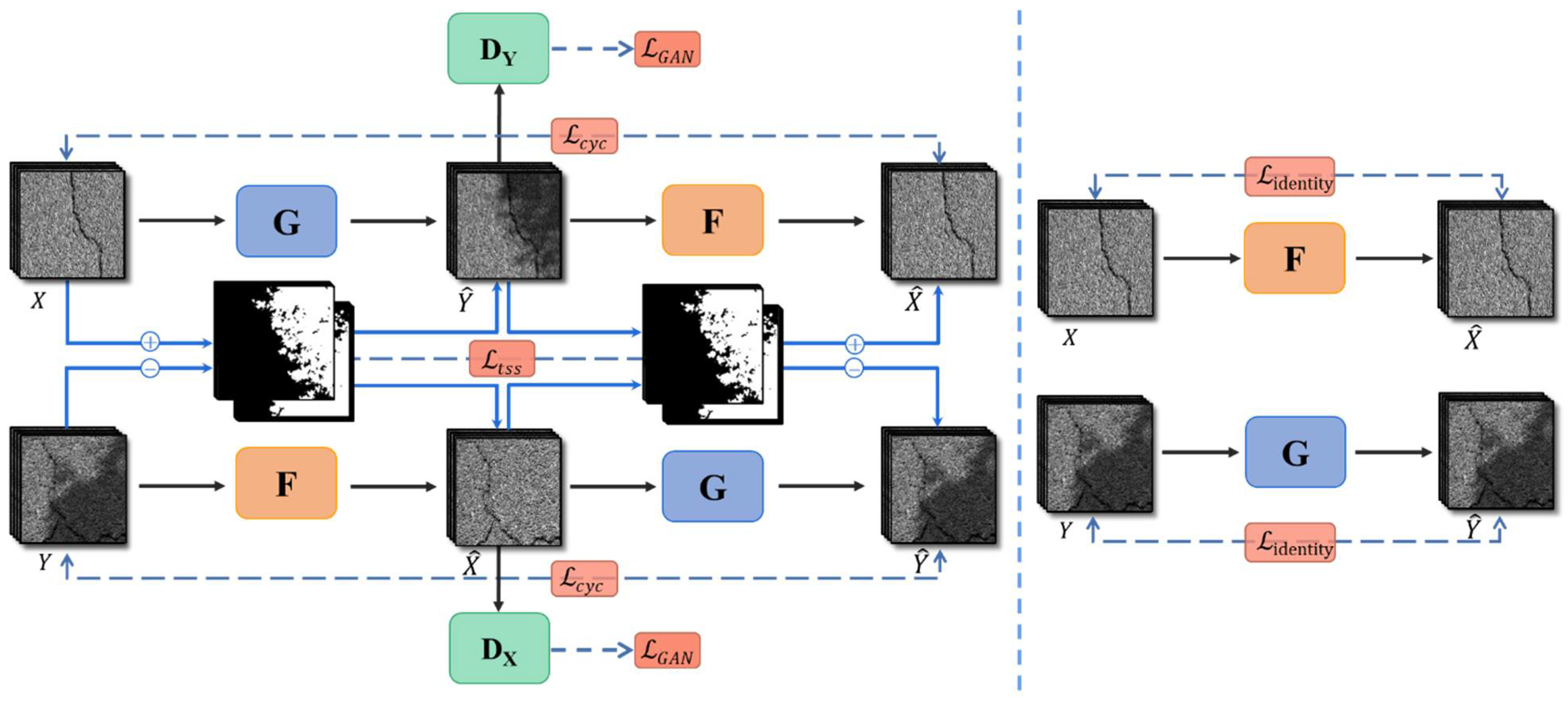 Sustainability 14 14304 g002