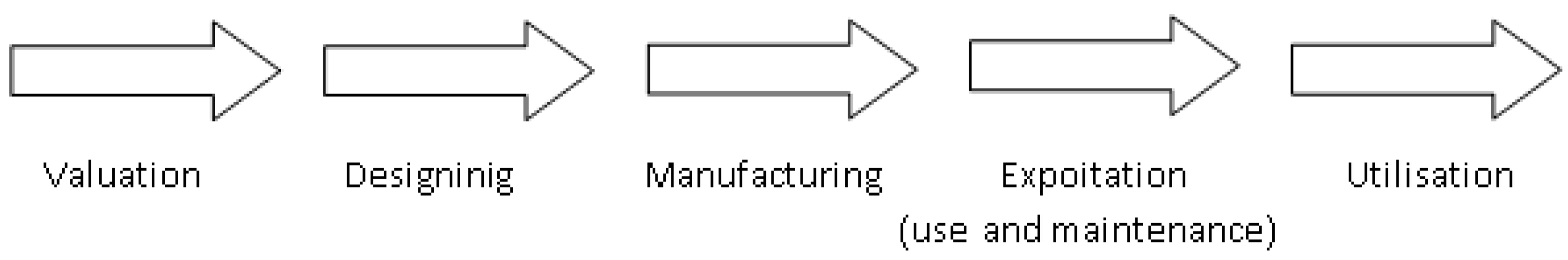 Sustainability 14 14305 g001