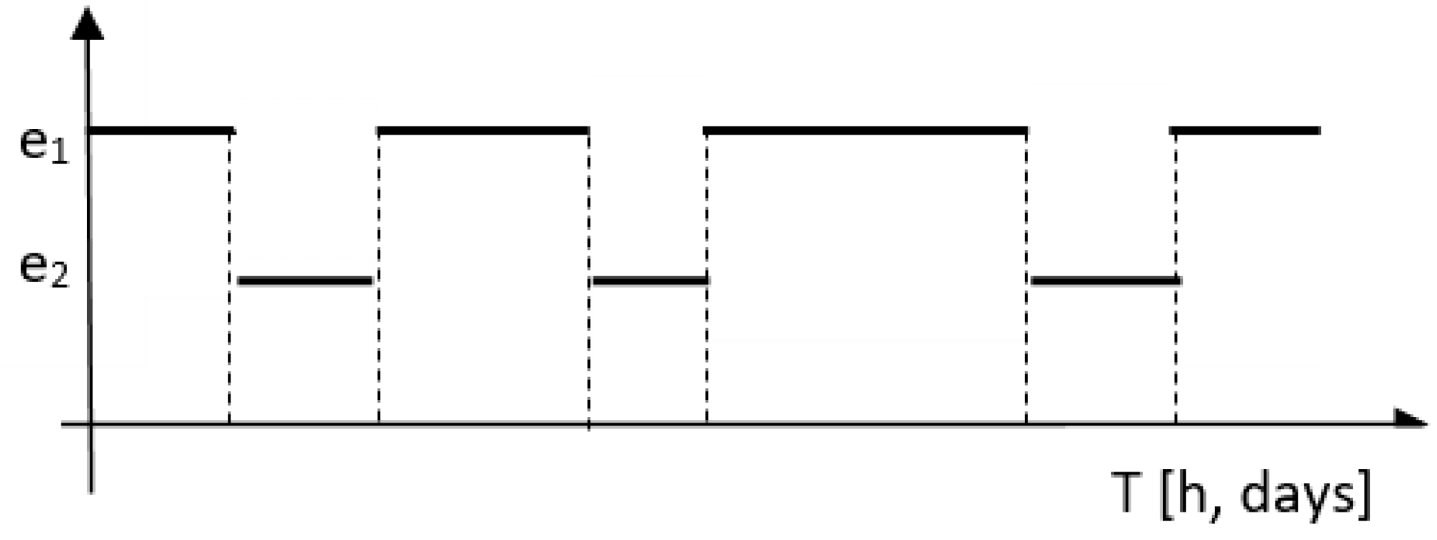 Sustainability 14 14305 g004