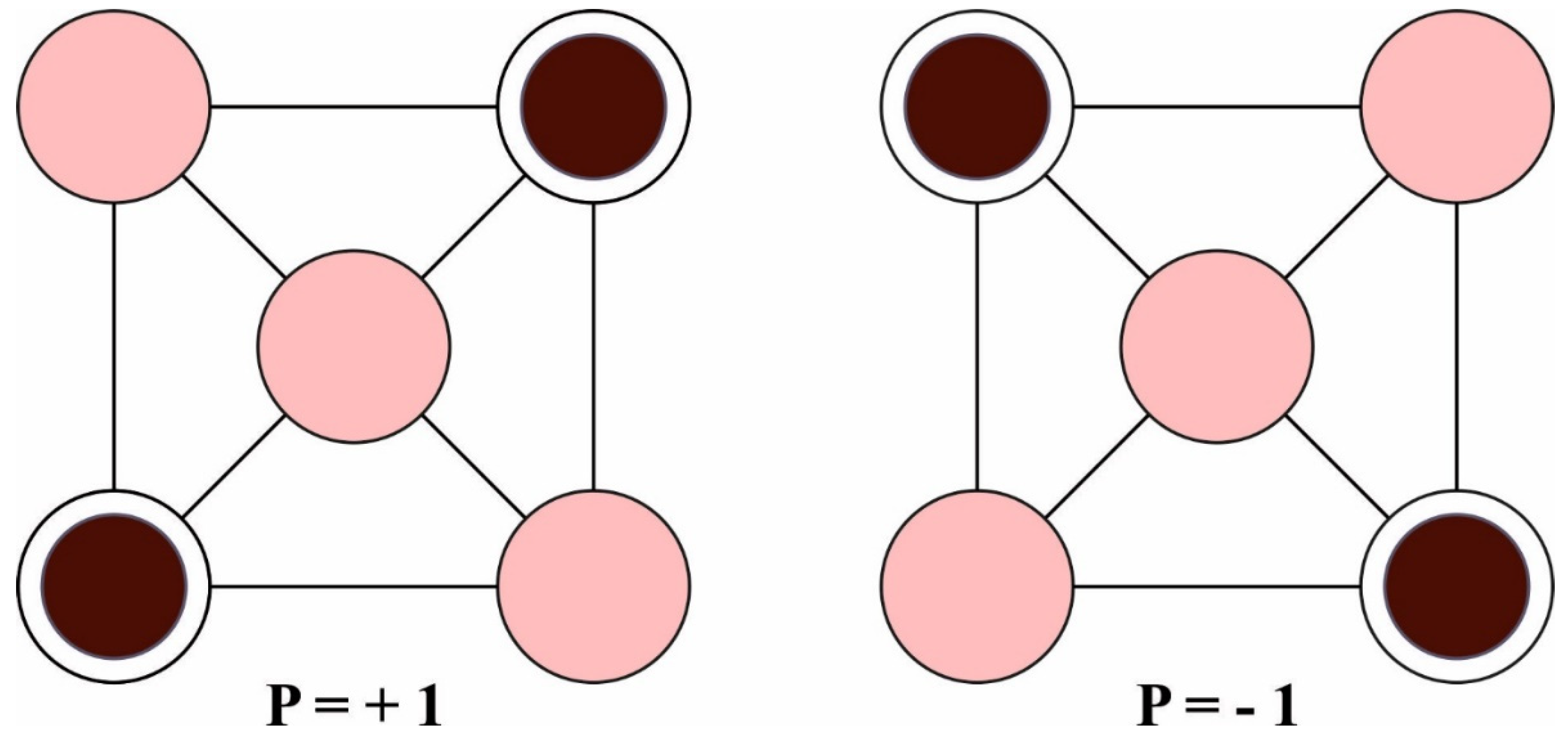 Sustainability 14 14308 g002 Sustainability 14 14308 g002