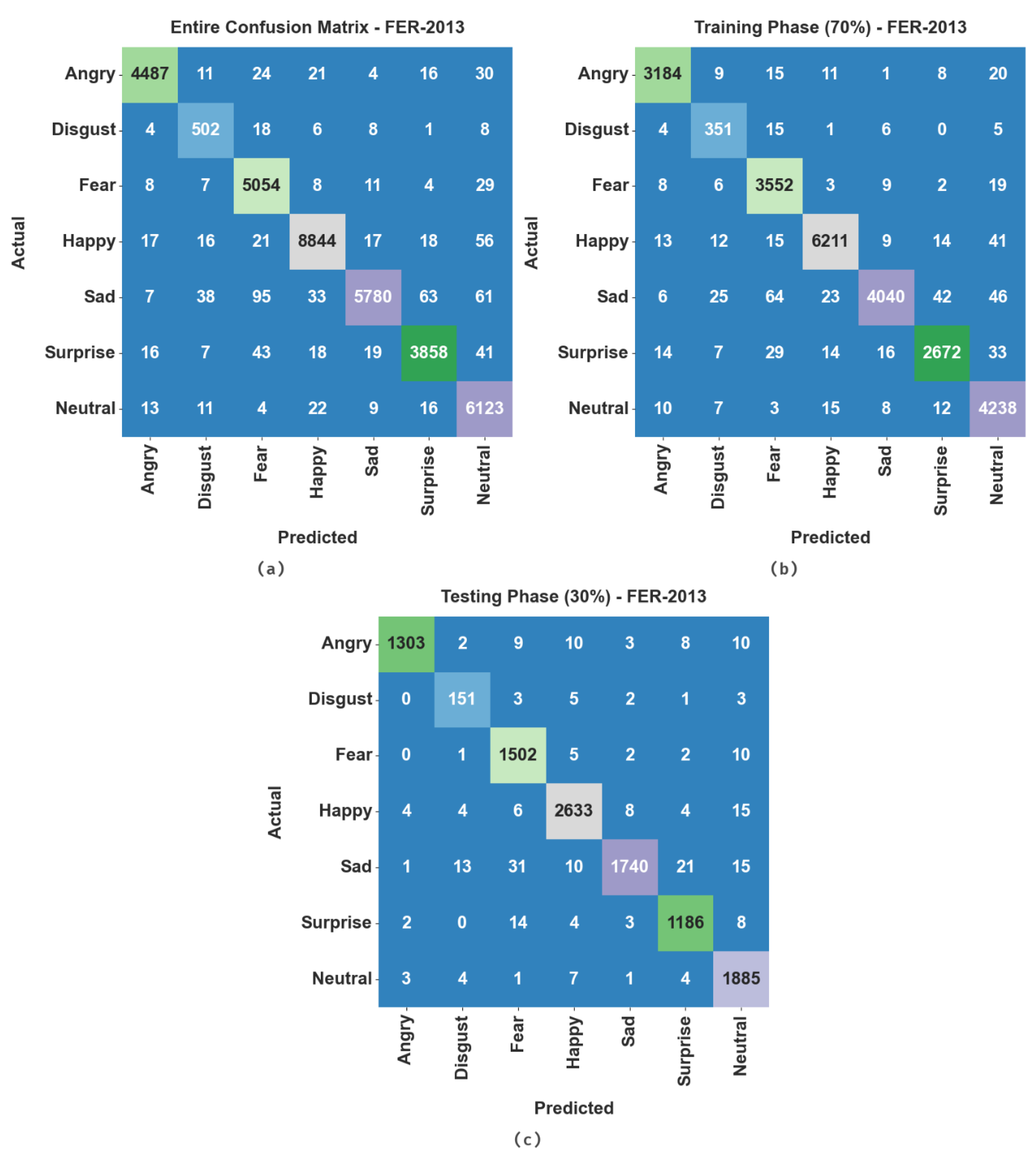 Sustainability 14 14308 g004 Sustainability 14 14308 g004