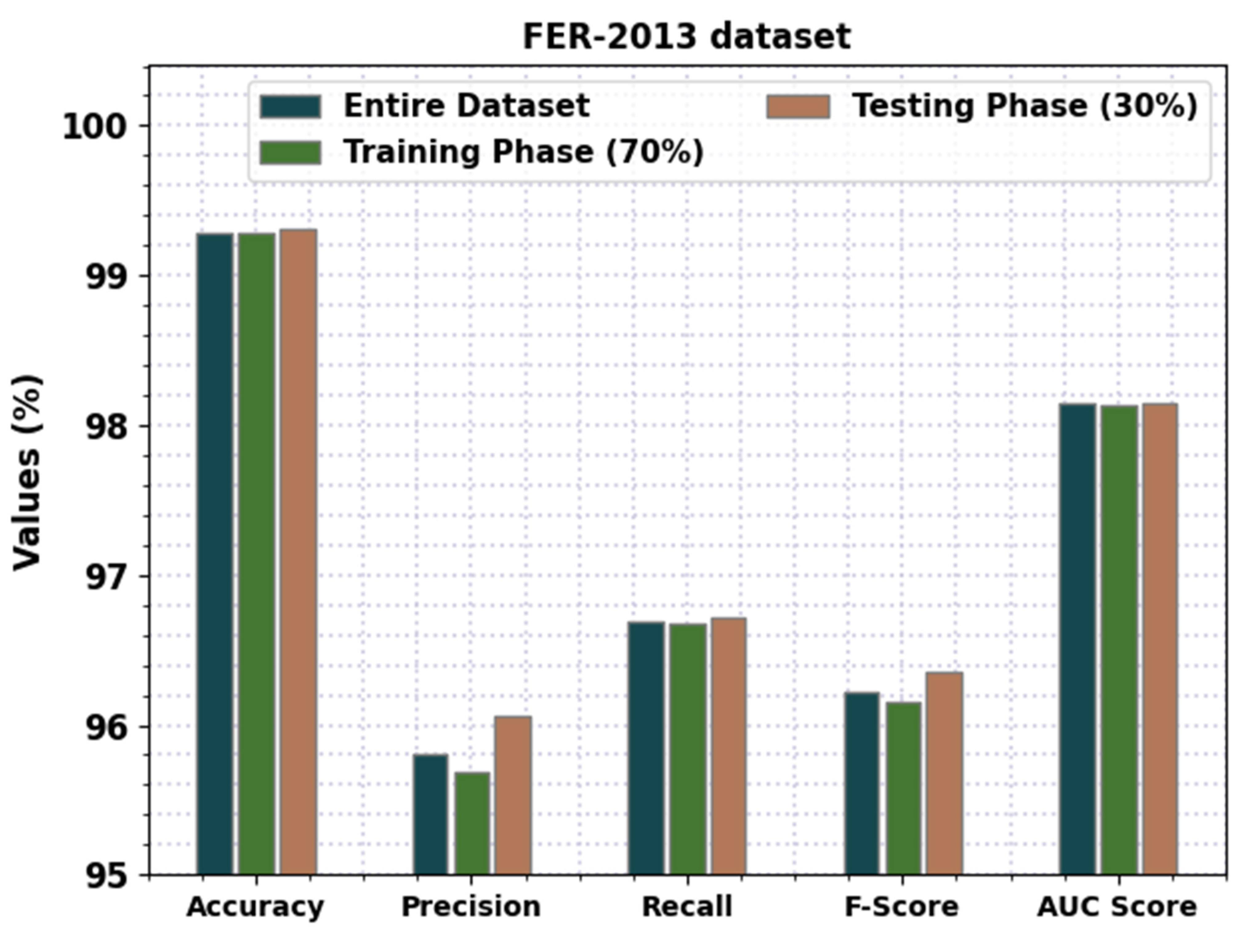 Sustainability 14 14308 g005 Sustainability 14 14308 g005
