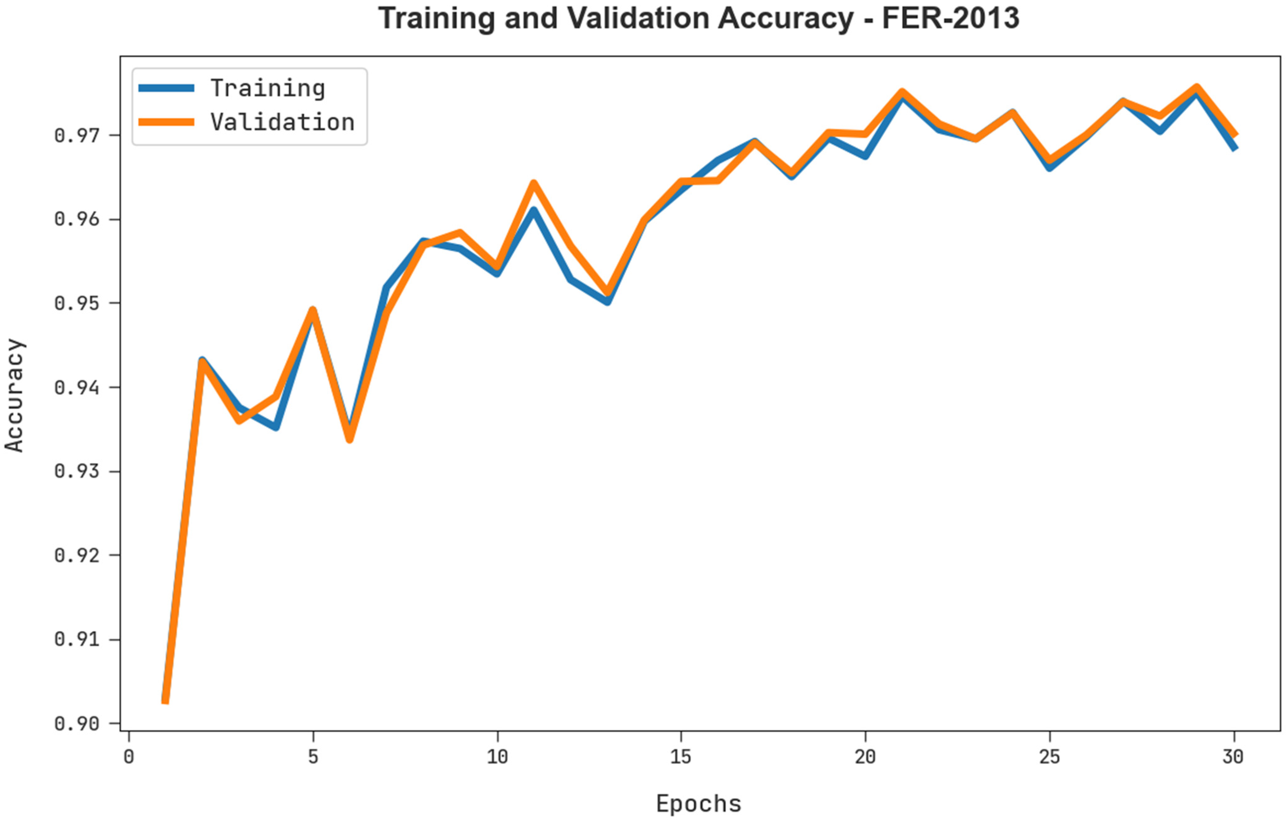 Sustainability 14 14308 g006 Sustainability 14 14308 g006