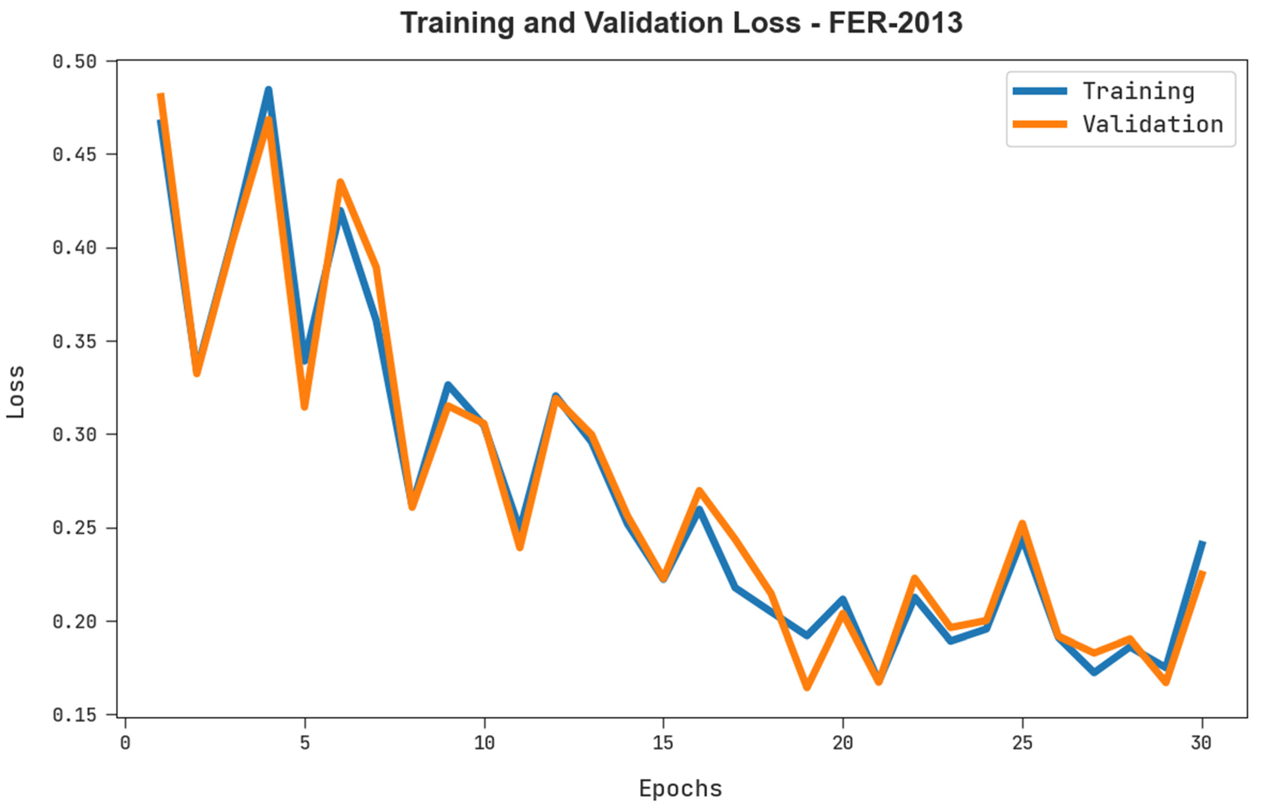 Sustainability 14 14308 g007 Sustainability 14 14308 g007