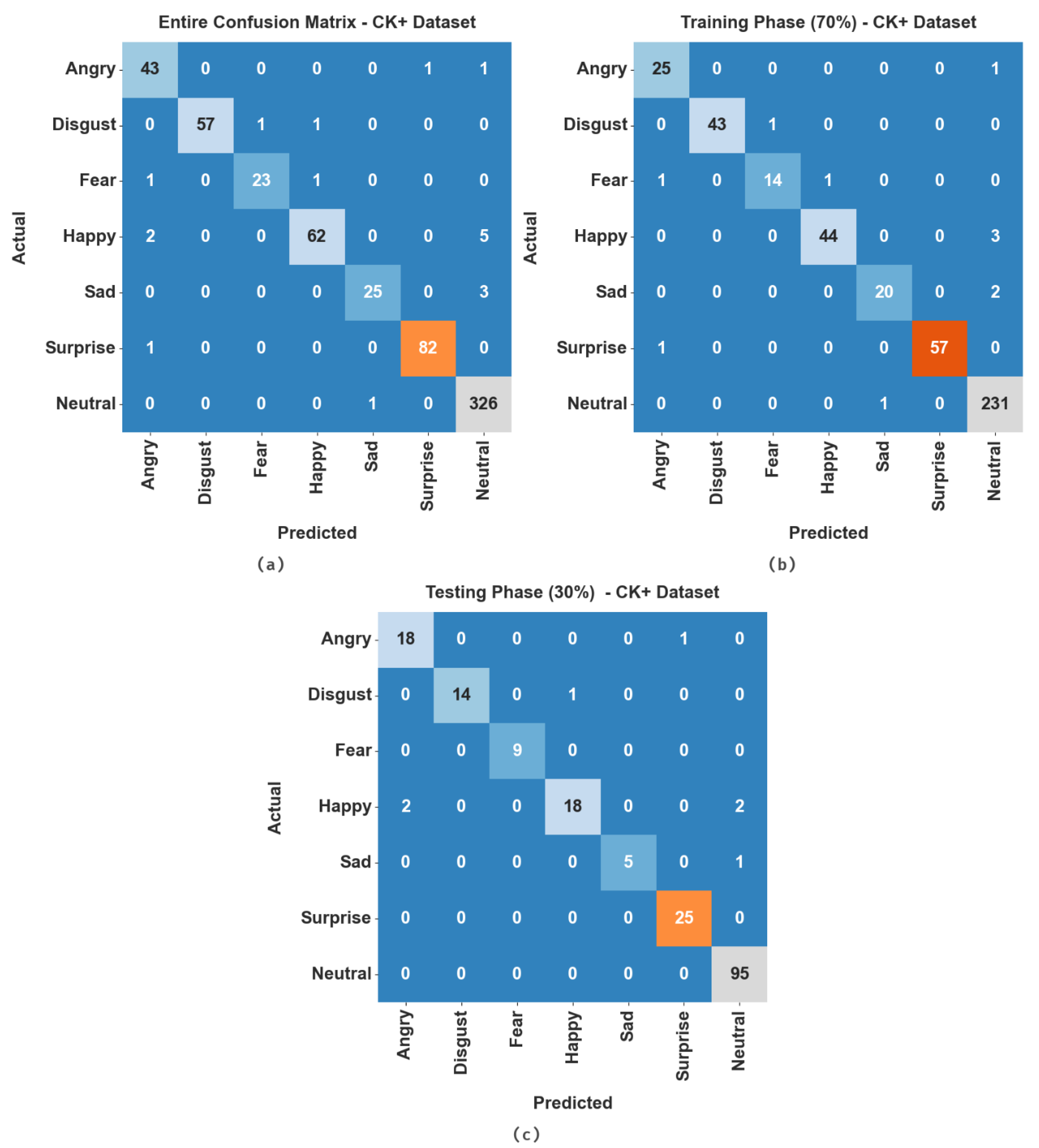 Sustainability 14 14308 g008 Sustainability 14 14308 g008