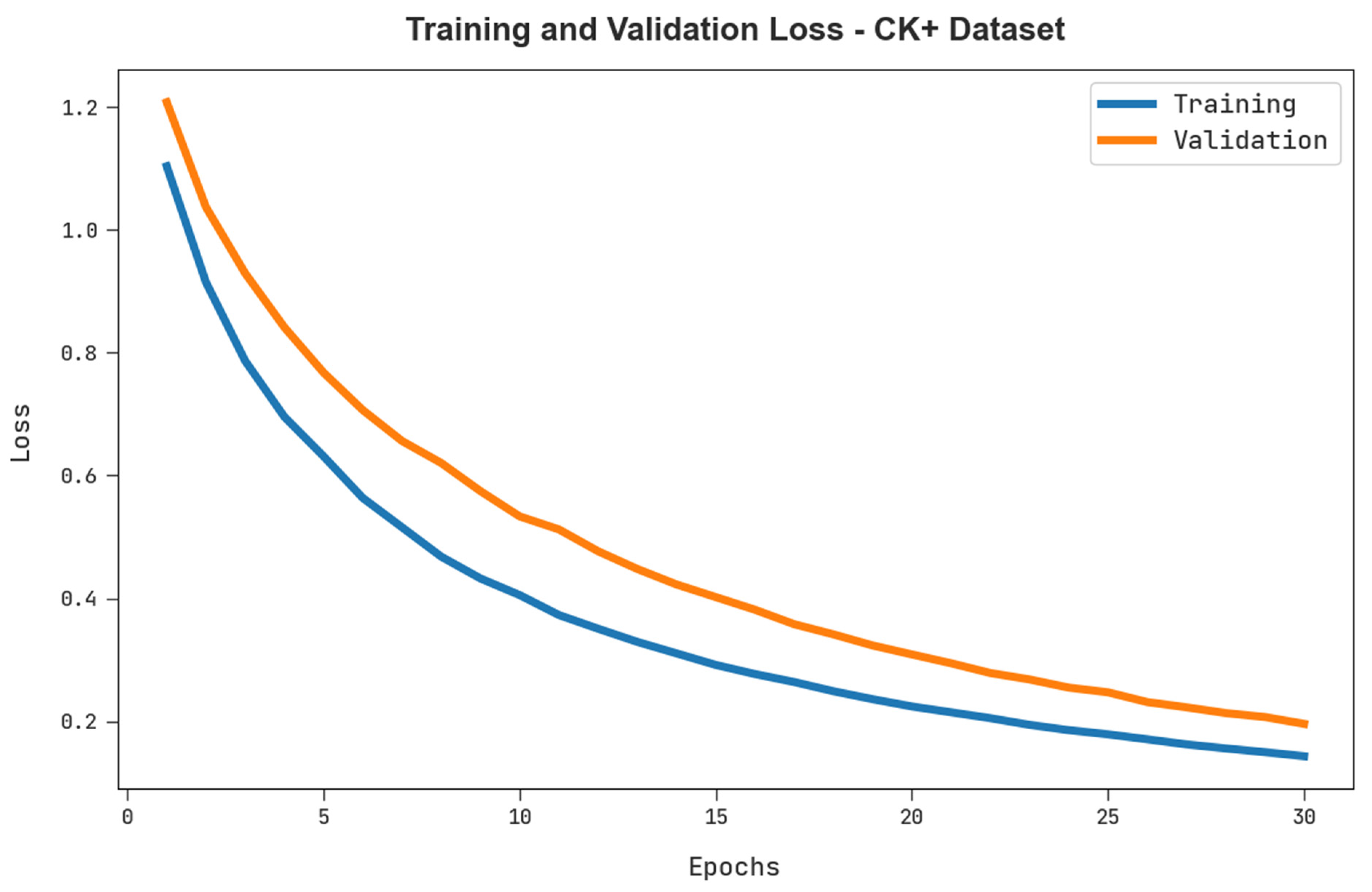 Sustainability 14 14308 g011 Sustainability 14 14308 g011