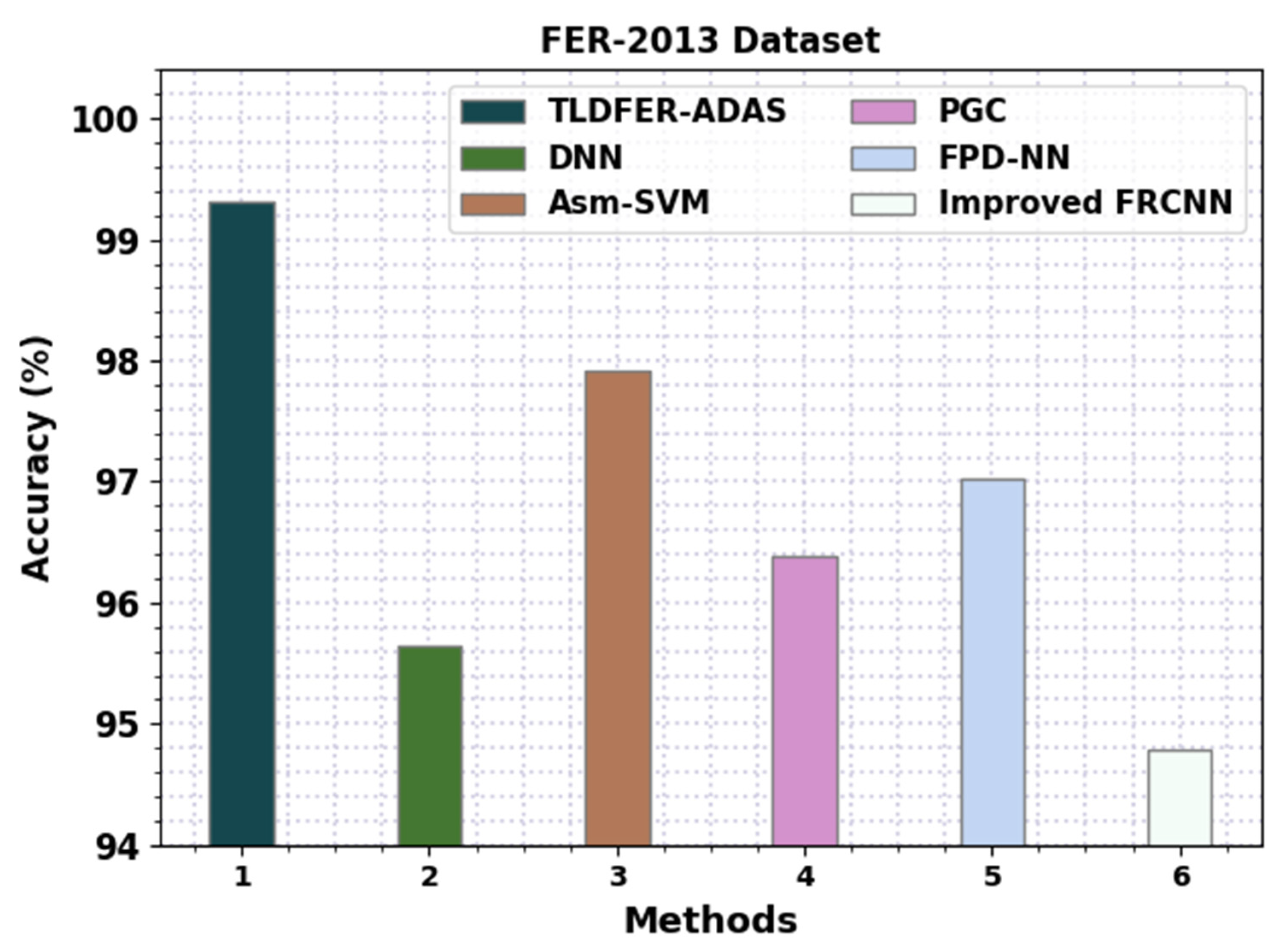 Sustainability 14 14308 g012 Sustainability 14 14308 g012