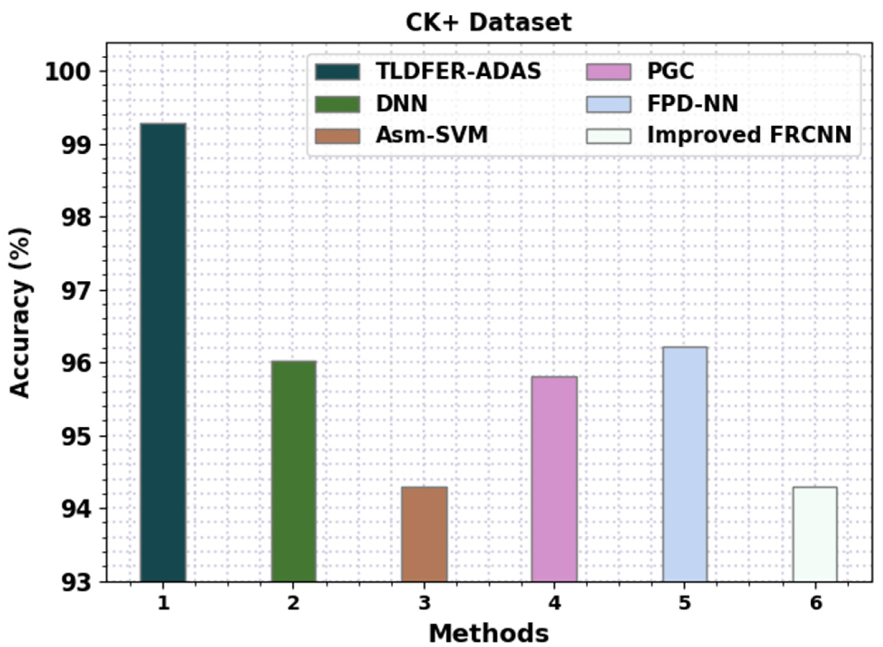 Sustainability 14 14308 g013 Sustainability 14 14308 g013