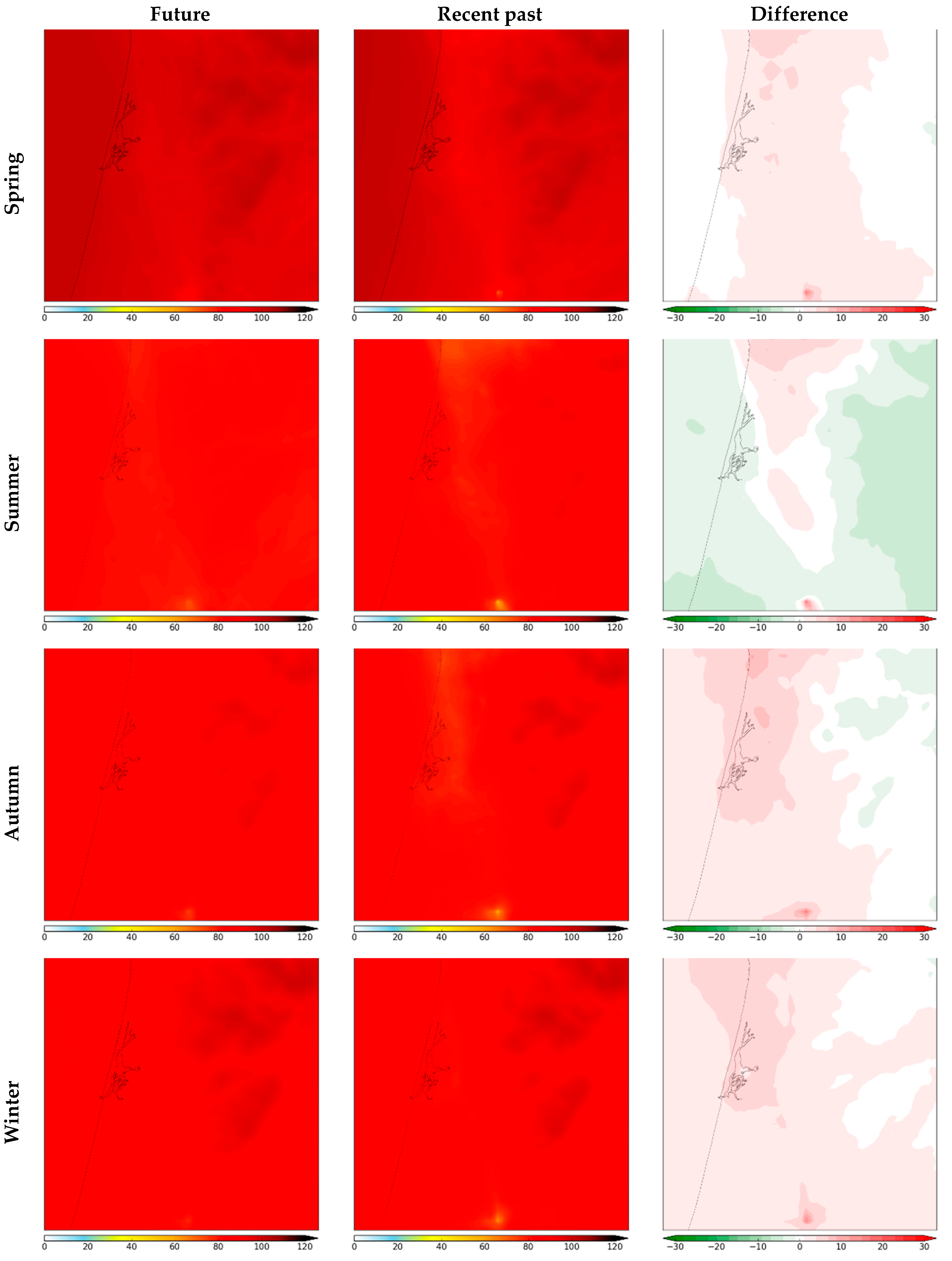 Sustainability 14 14309 g0a5 Sustainability 14 14309 g0a5