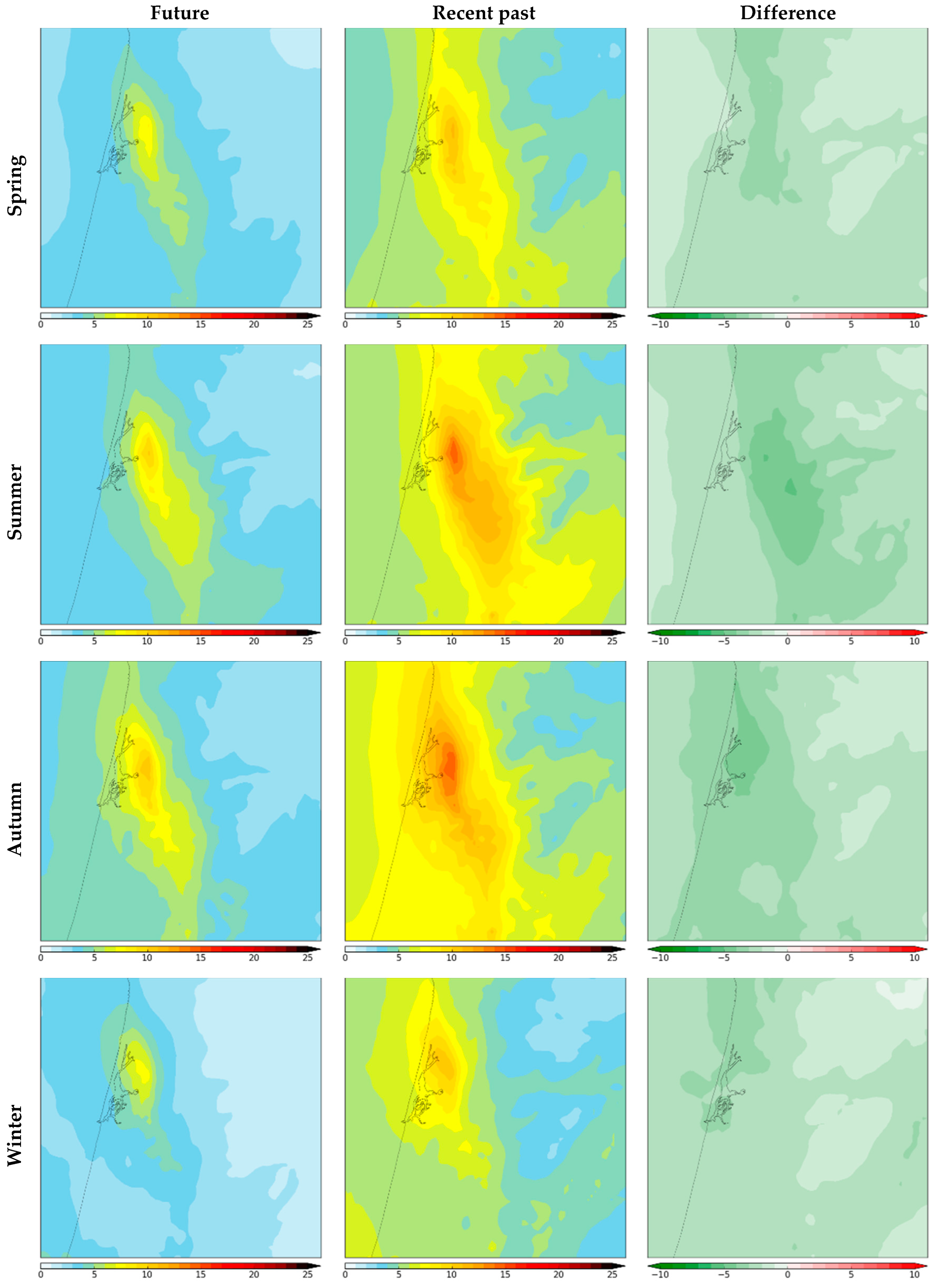Sustainability 14 14309 g0a7 Sustainability 14 14309 g0a7