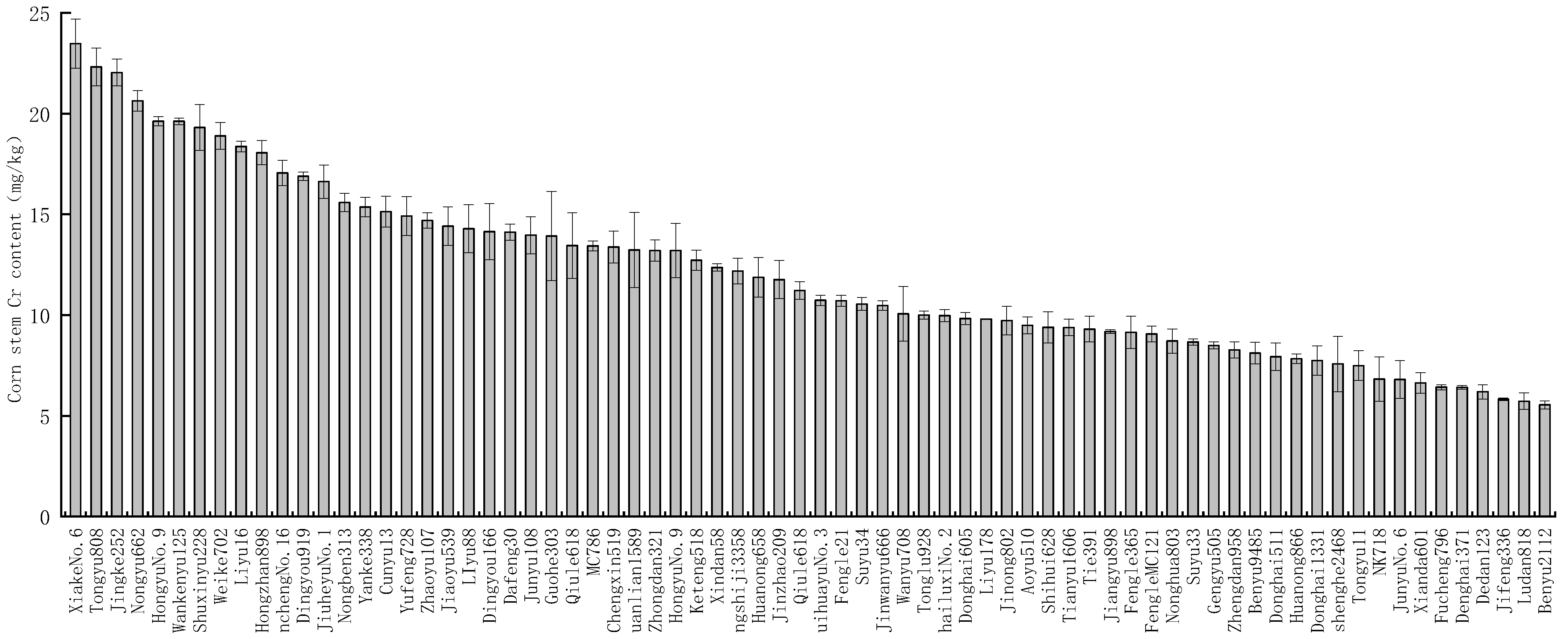 Sustainability 14 14311 g002