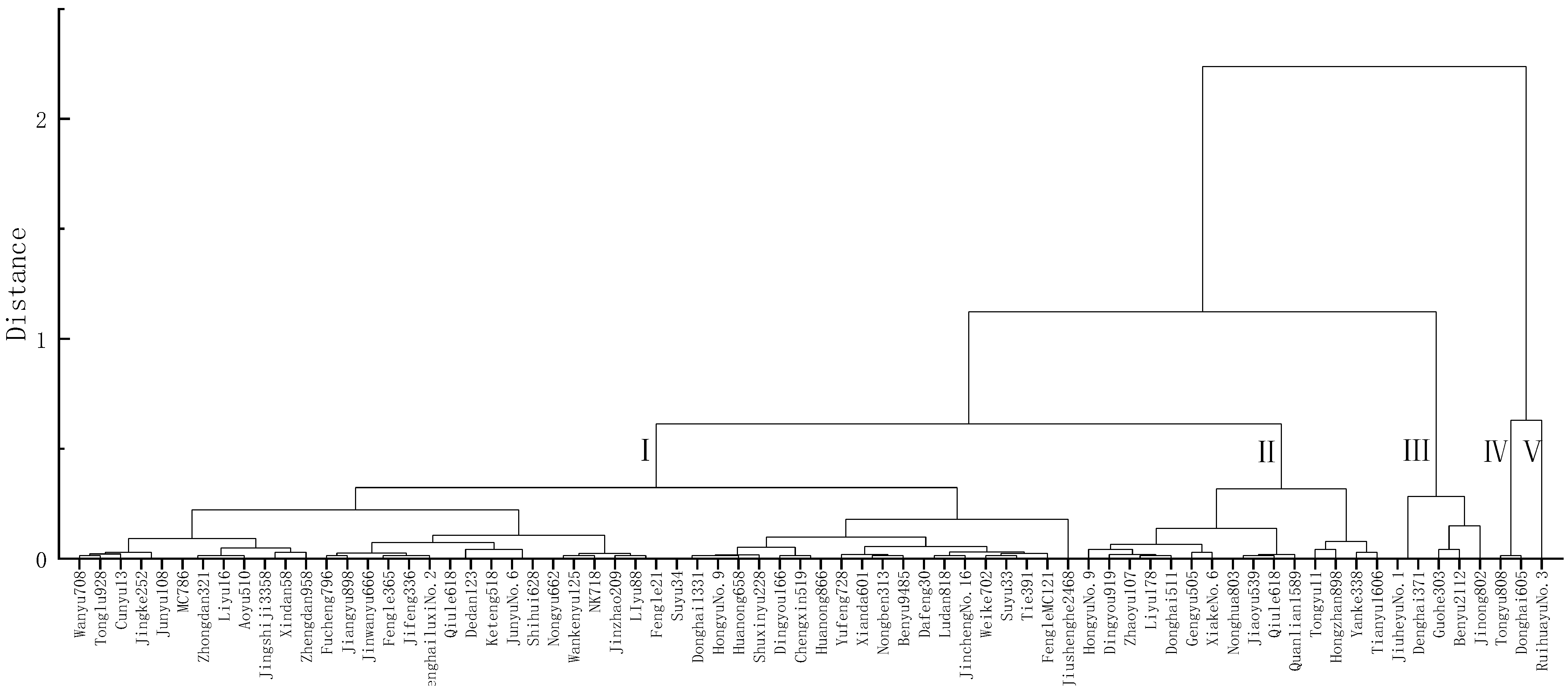 Sustainability 14 14311 g004