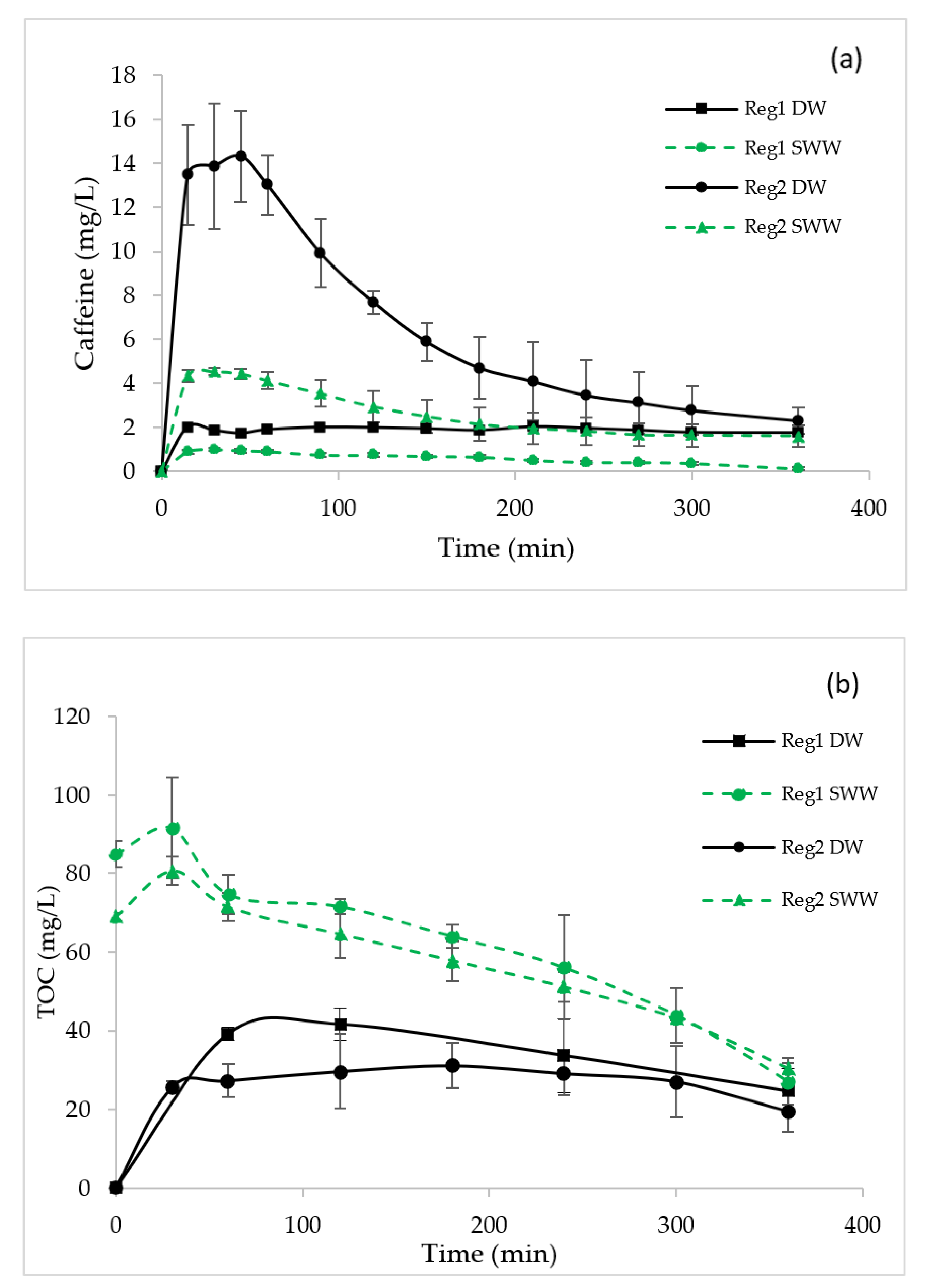 Sustainability 14 14313 g002