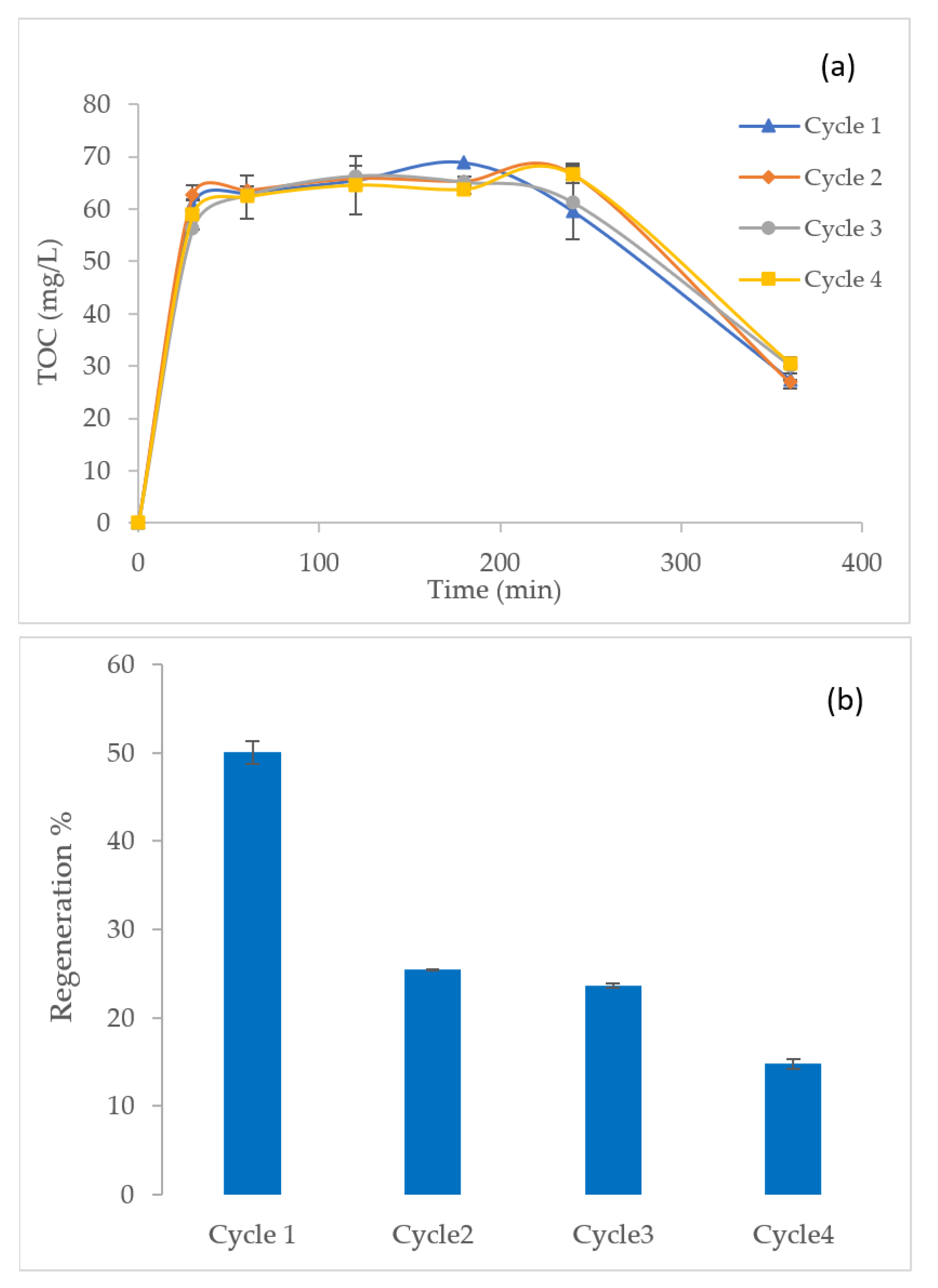 Sustainability 14 14313 g003