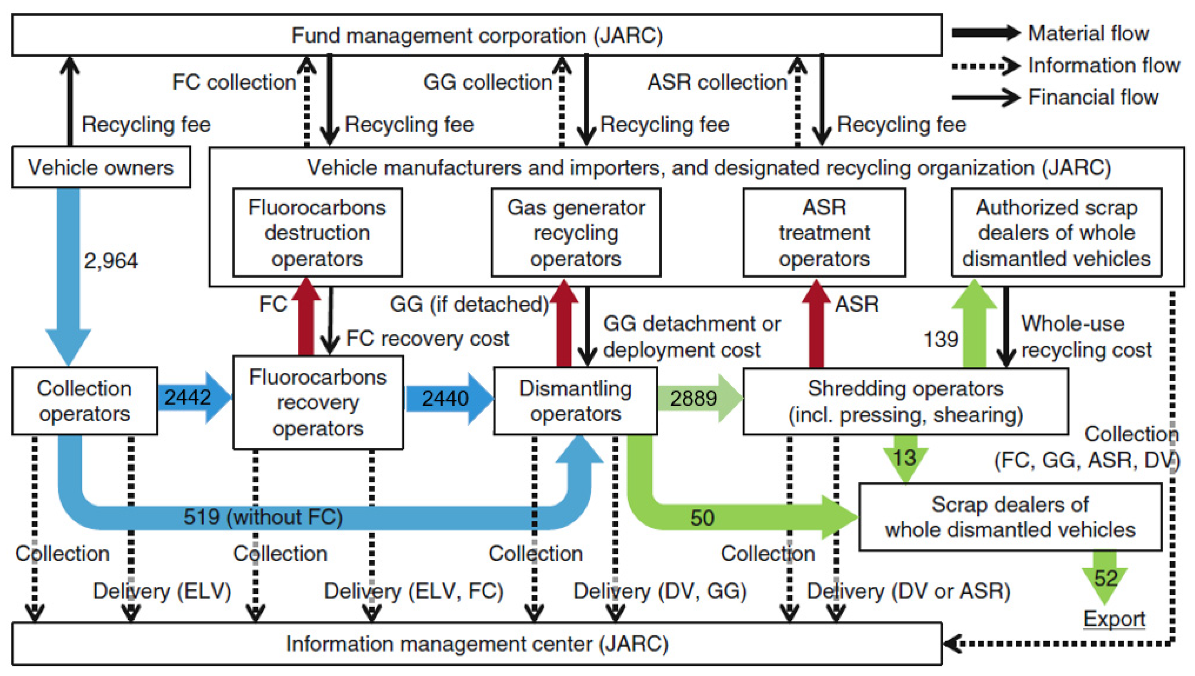 Sustainability 14 14317 g001