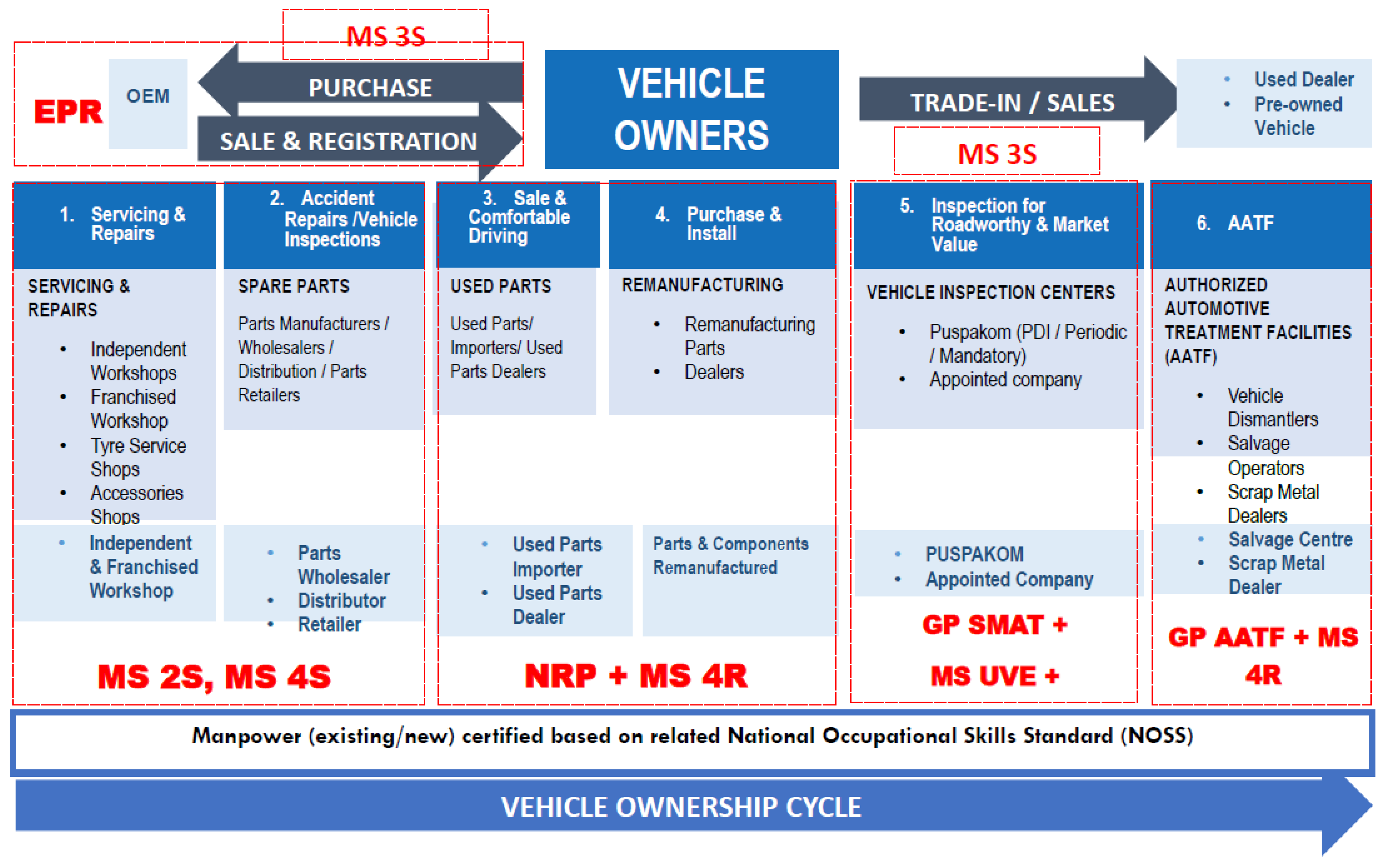 Sustainability 14 14317 g005