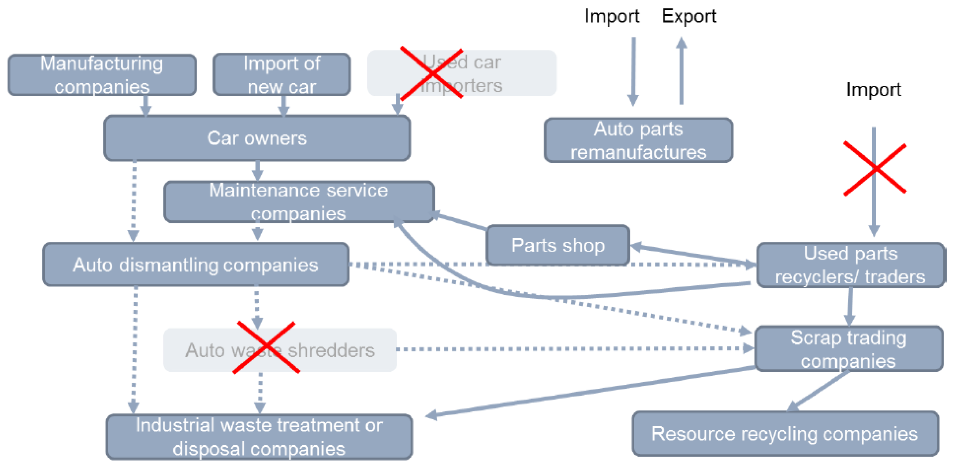 Sustainability 14 14317 g009