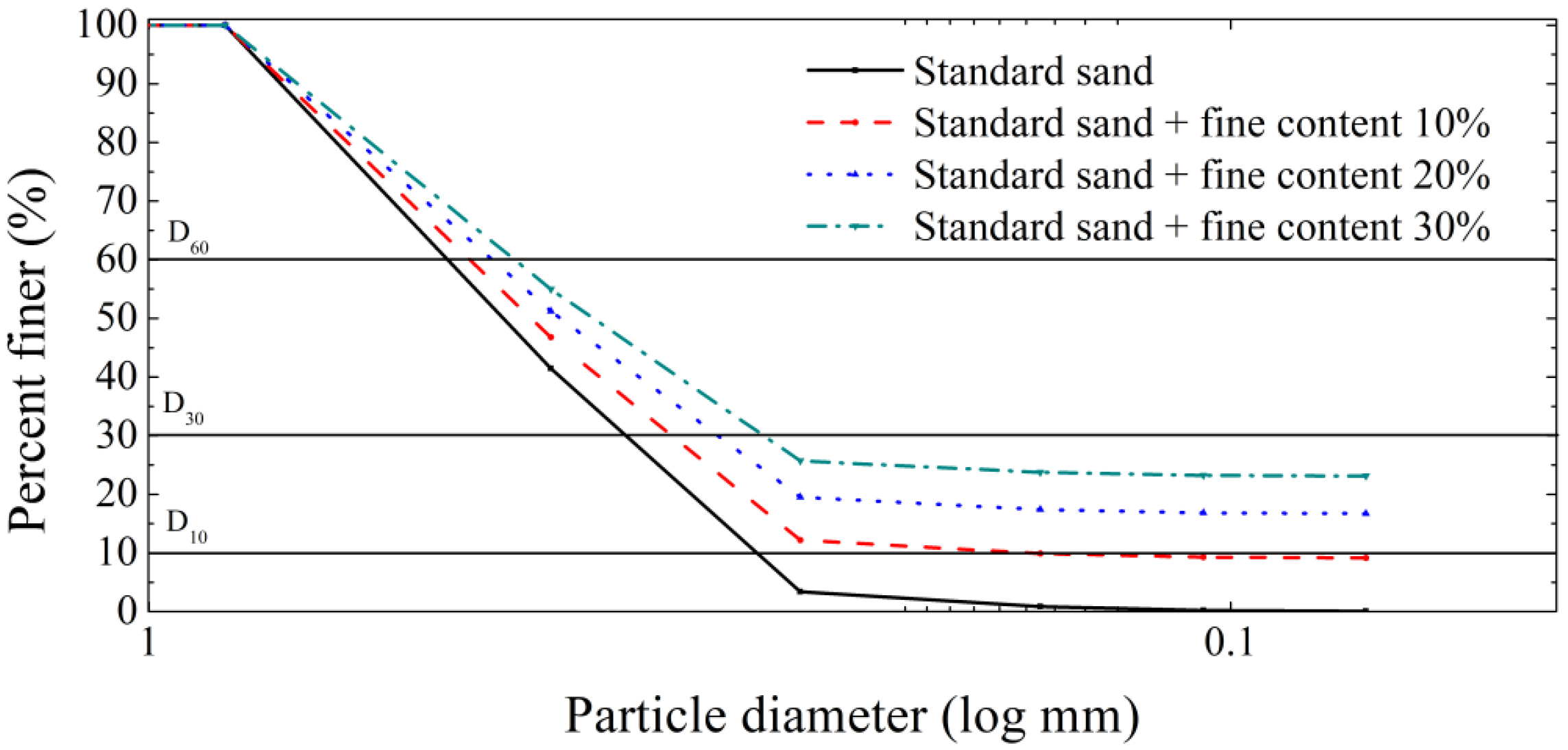 Sustainability 14 14318 g004 Sustainability 14 14318 g004