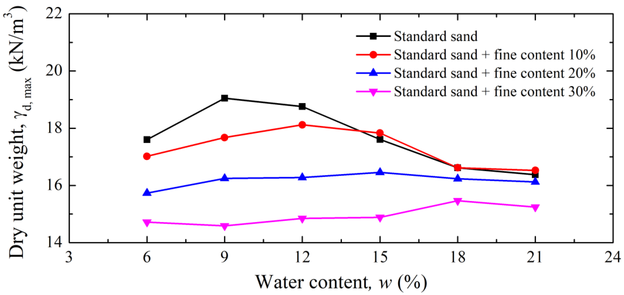 Sustainability 14 14318 g005 Sustainability 14 14318 g005