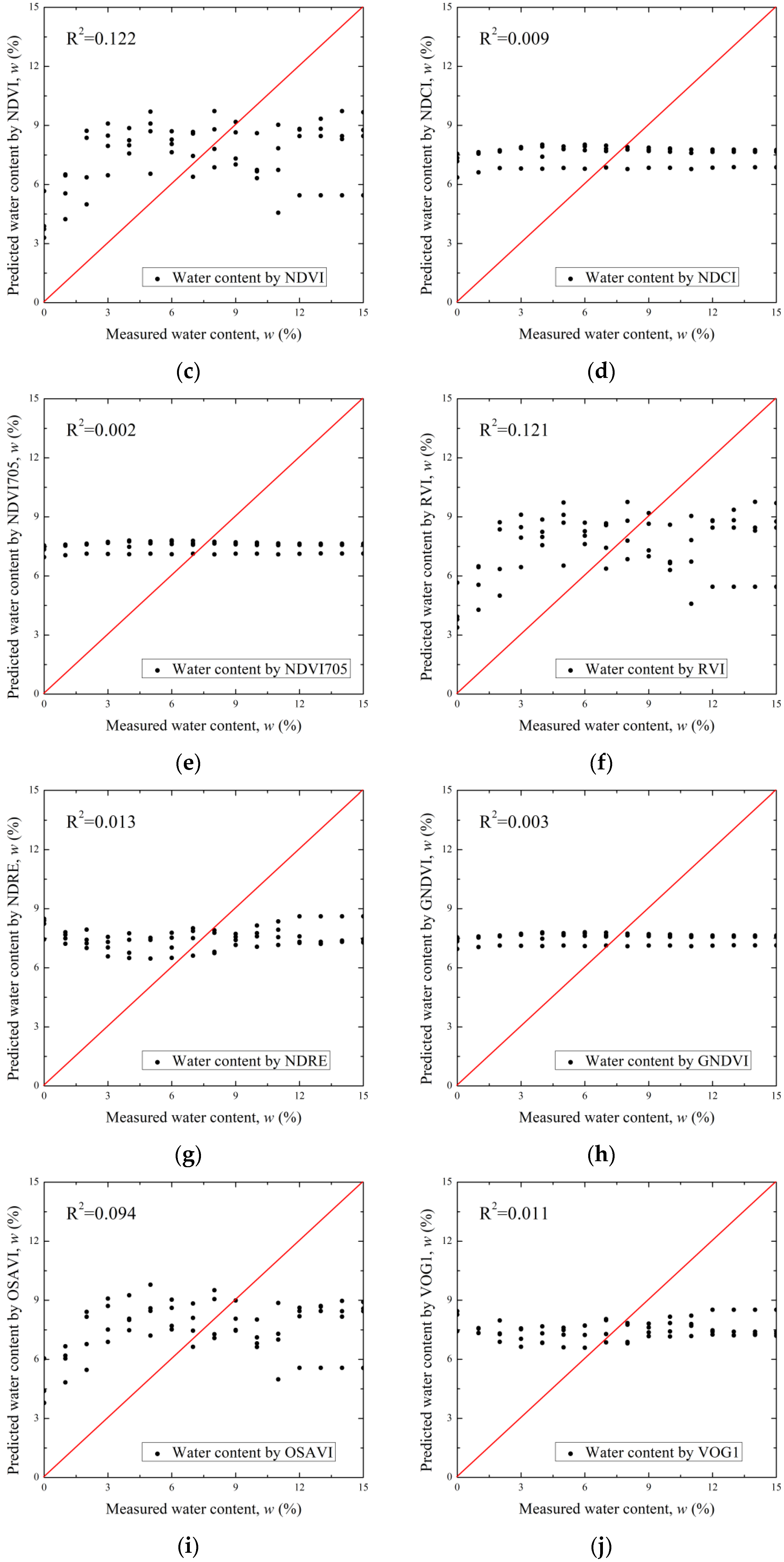 Sustainability 14 14318 g014b Sustainability 14 14318 g014b