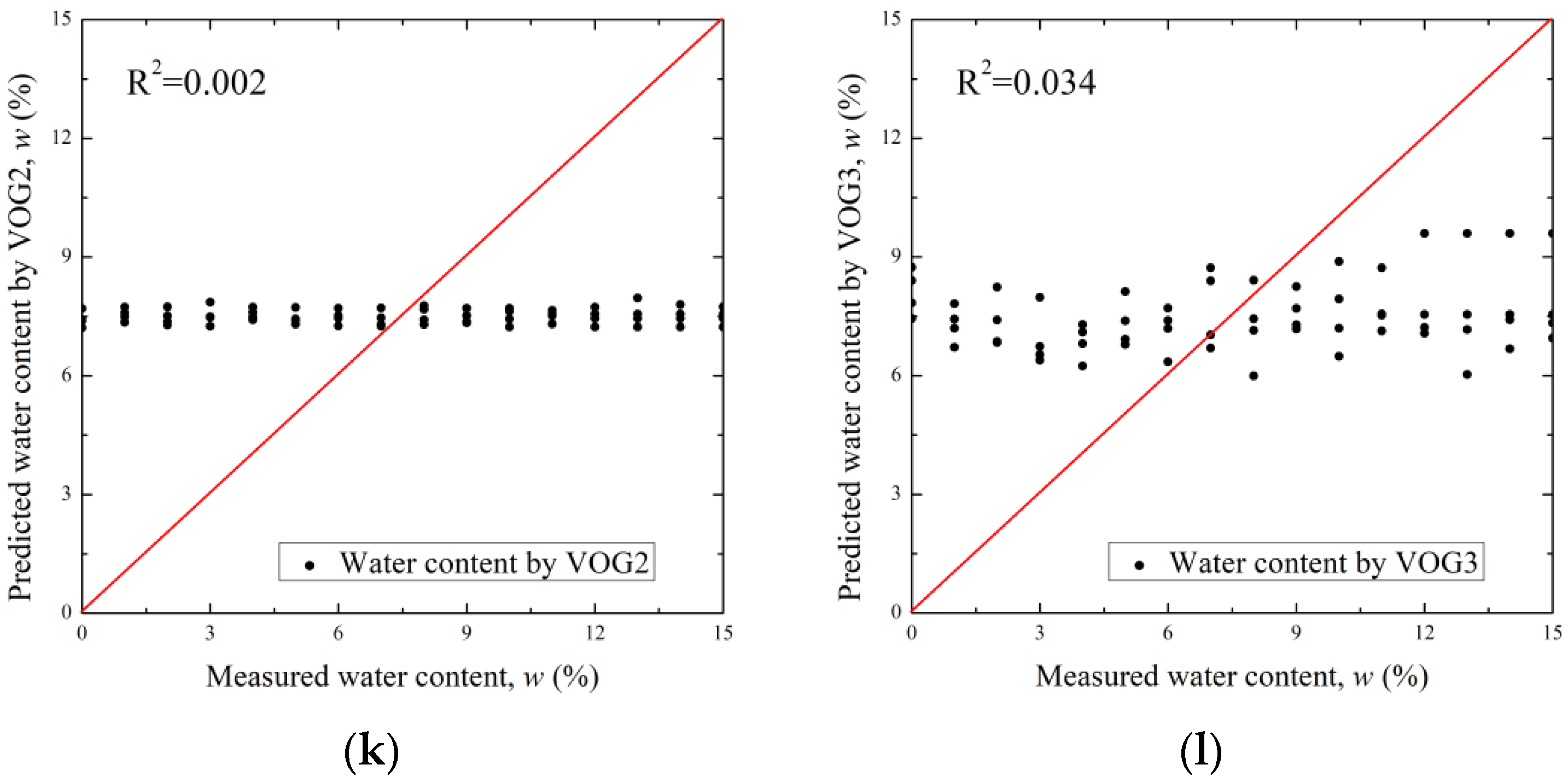 Sustainability 14 14318 g014c Sustainability 14 14318 g014c