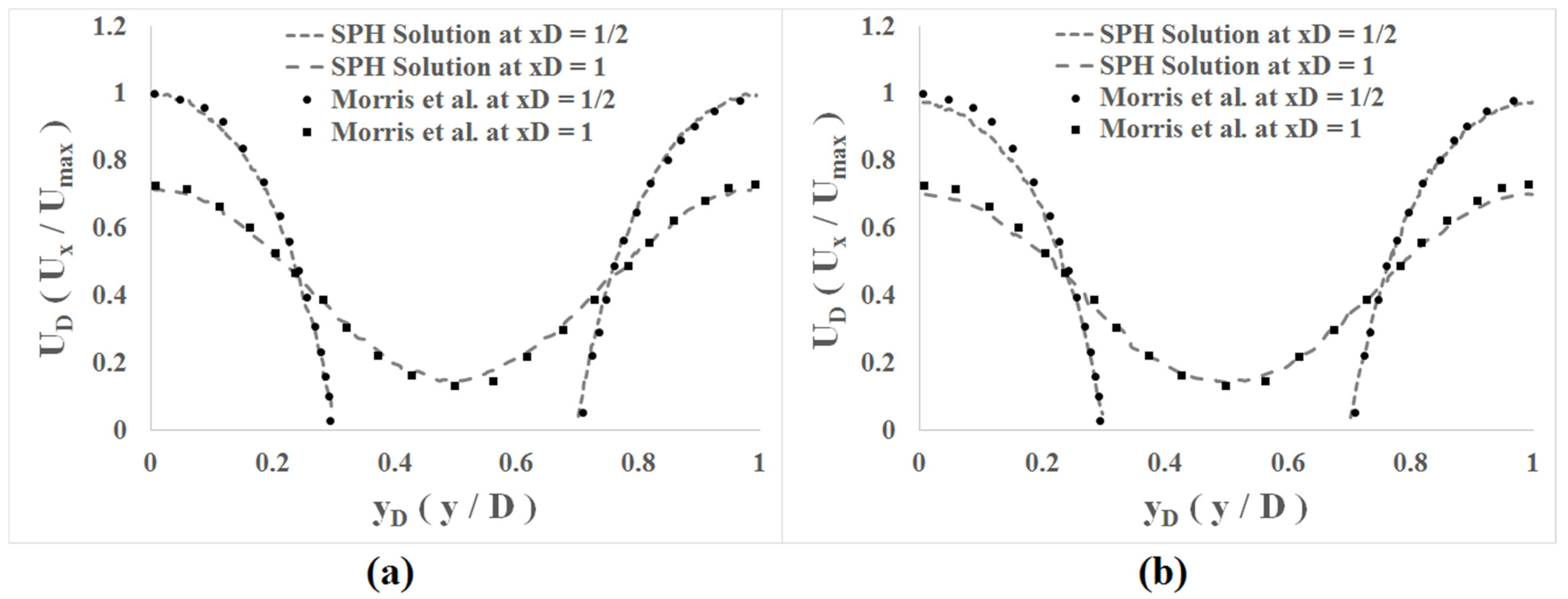 Sustainability 14 14320 g003 Sustainability 14 14320 g003