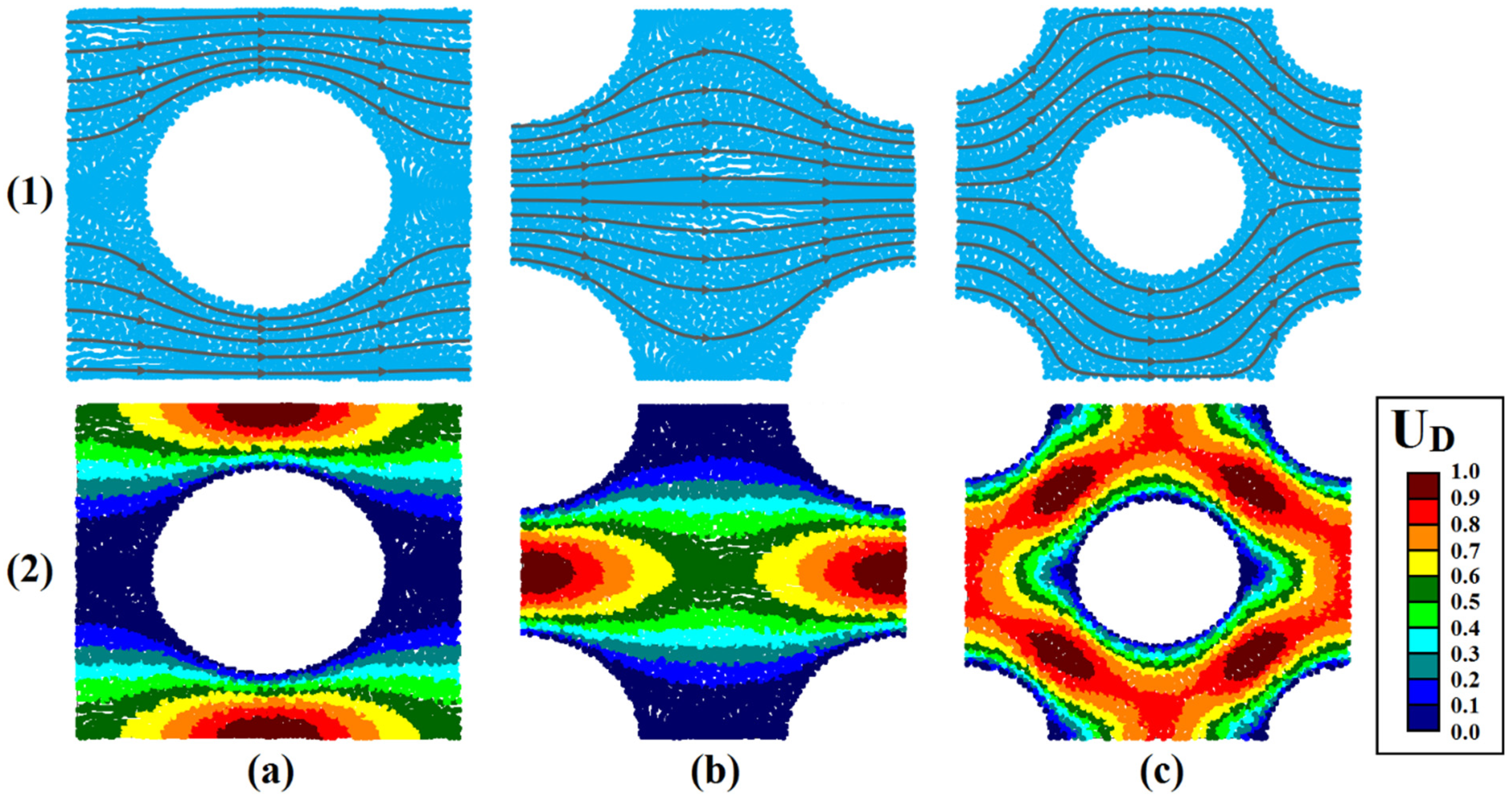 Sustainability 14 14320 g005 Sustainability 14 14320 g005