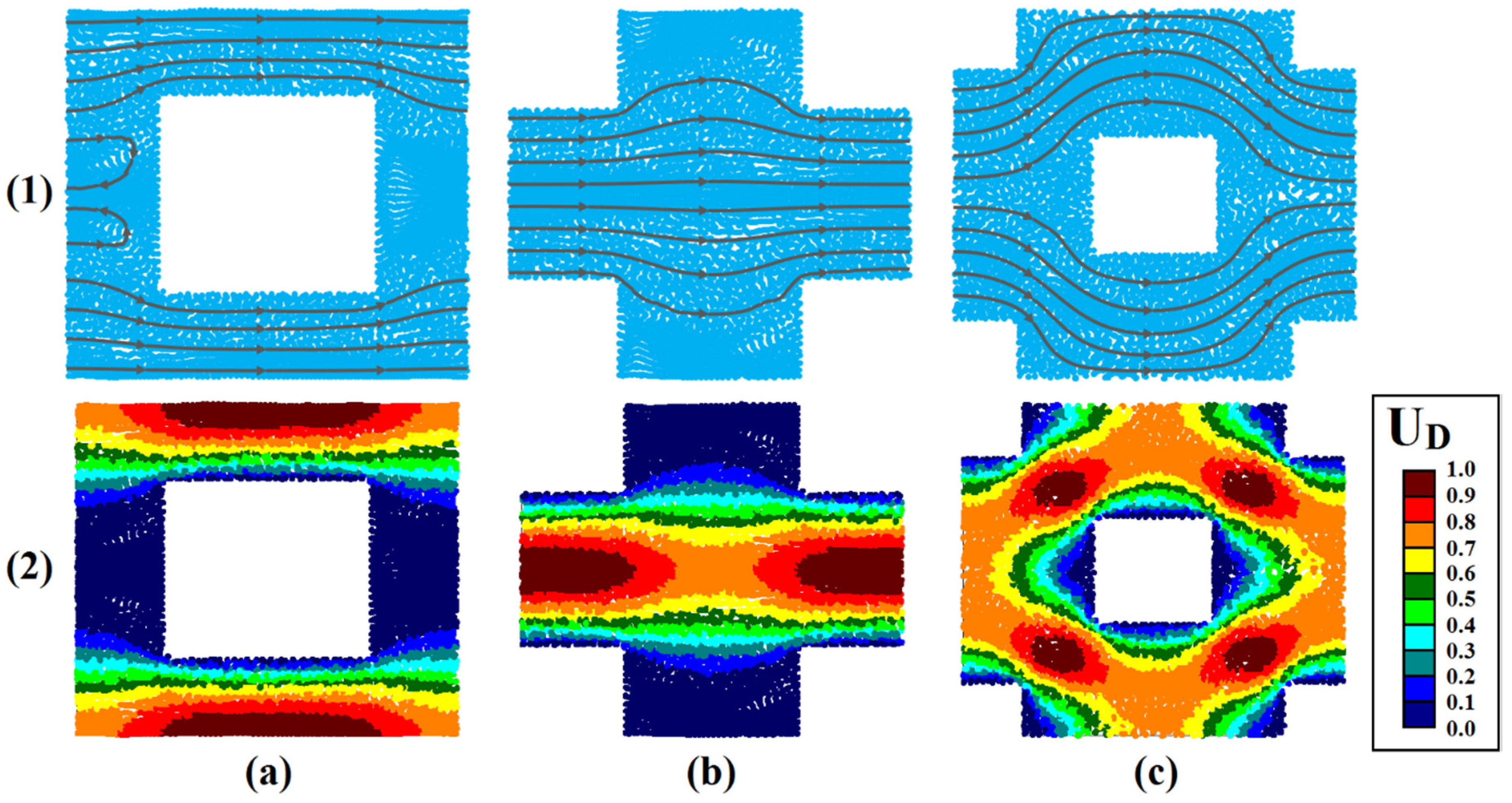 Sustainability 14 14320 g006 Sustainability 14 14320 g006