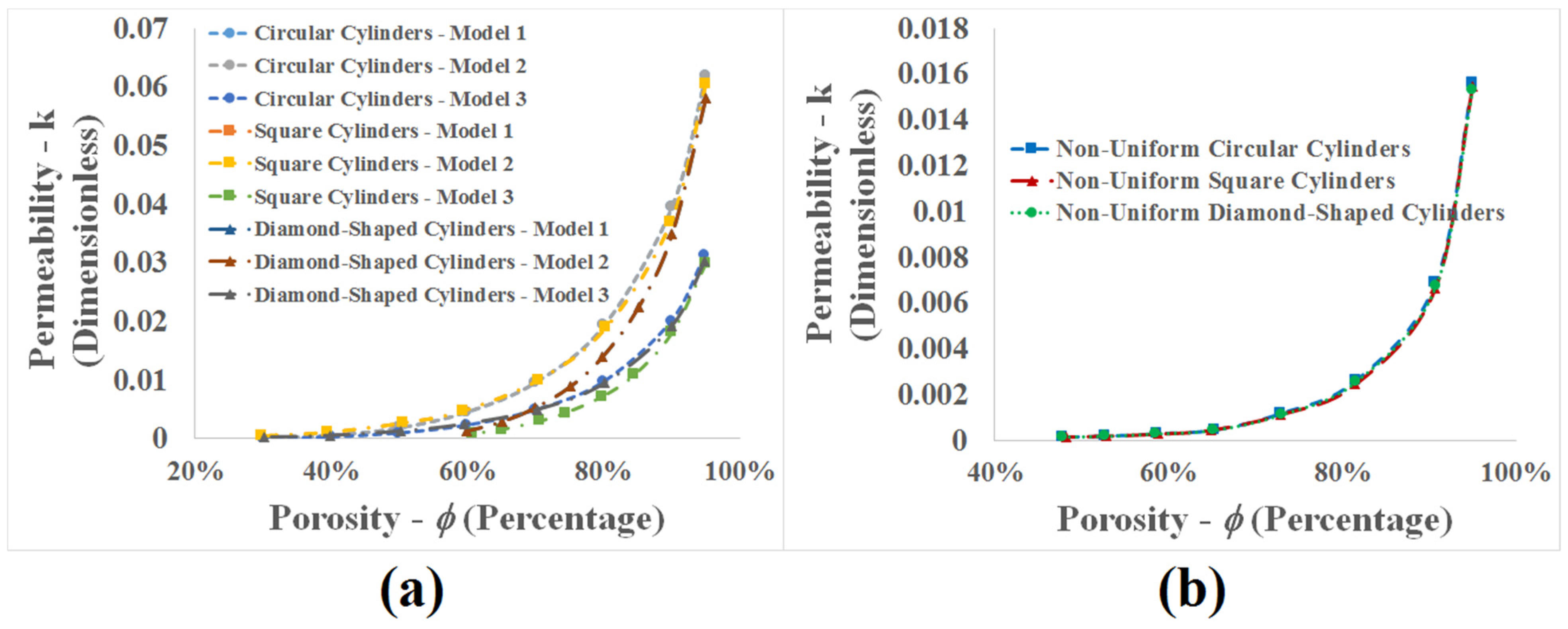 Sustainability 14 14320 g011 Sustainability 14 14320 g011