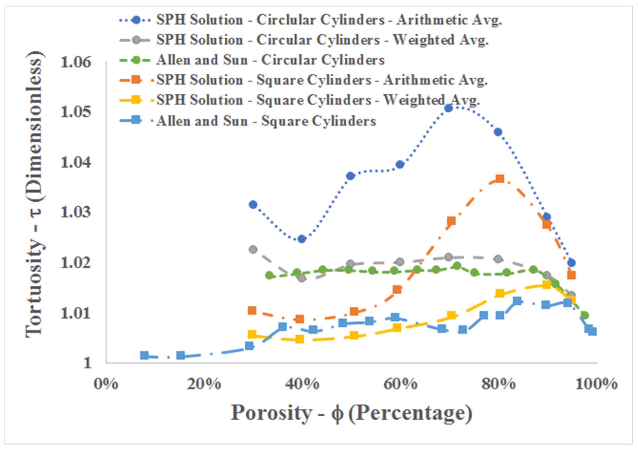 Sustainability 14 14320 g012 Sustainability 14 14320 g012