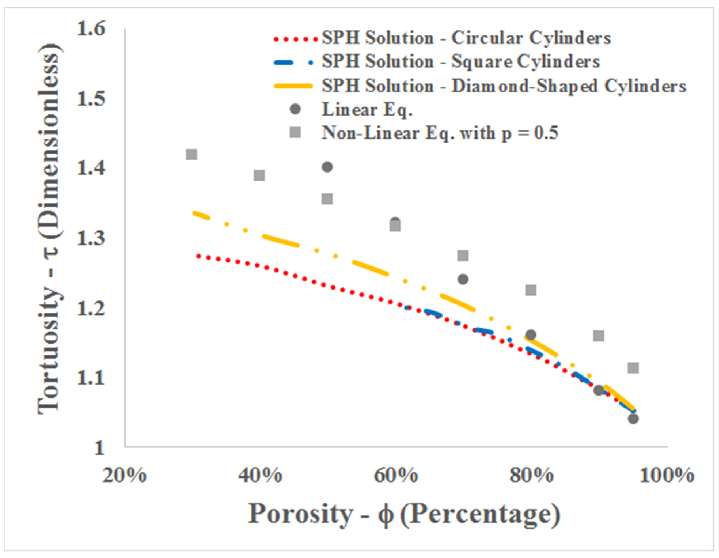 Sustainability 14 14320 g013 Sustainability 14 14320 g013