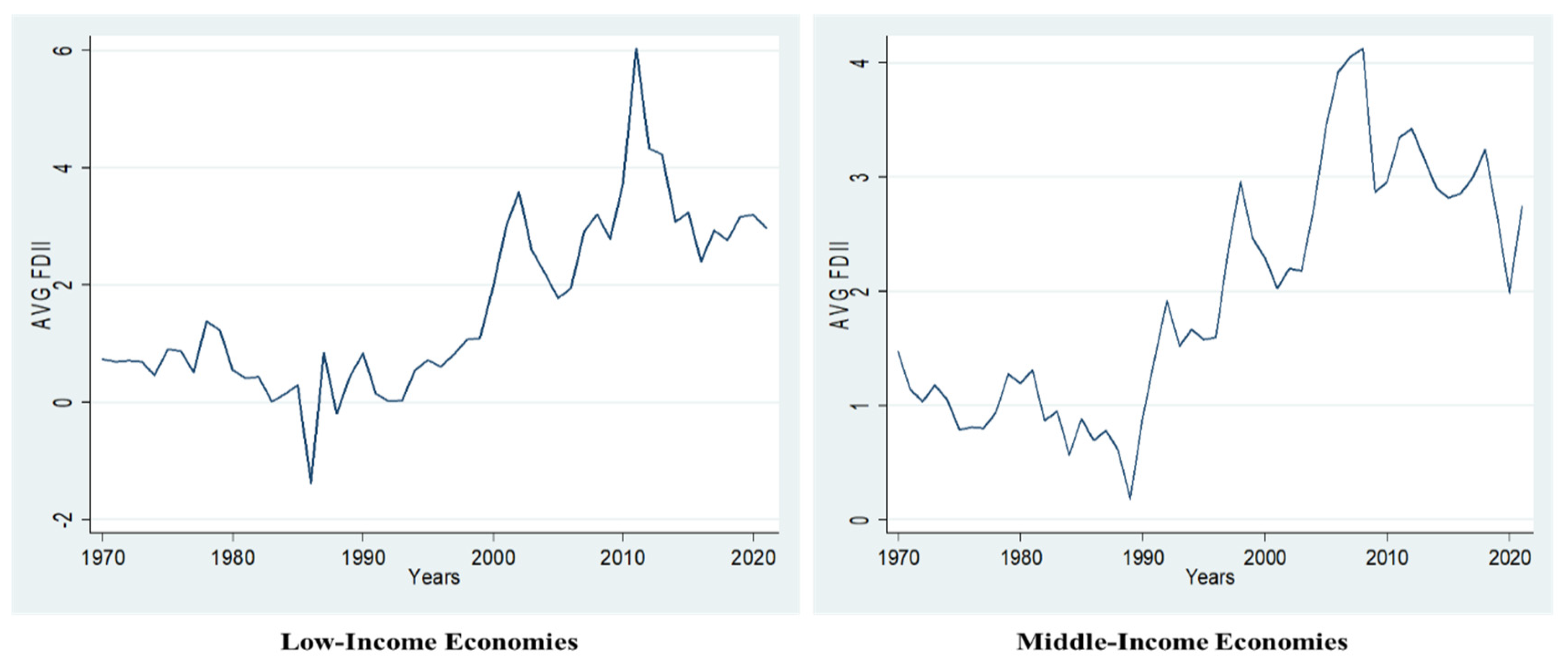 Sustainability 14 14321 g001 Sustainability 14 14321 g001