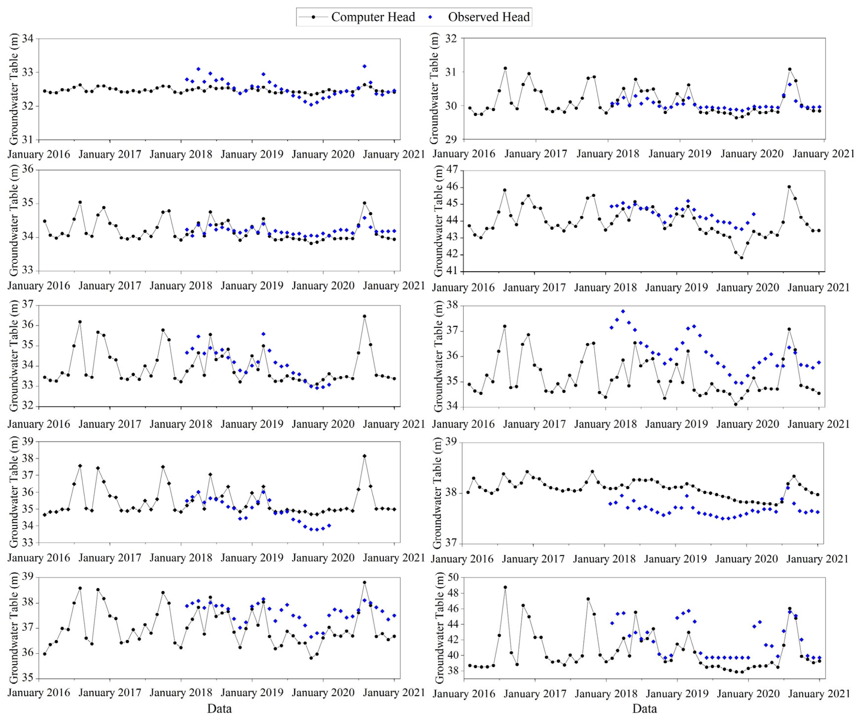Sustainability 14 14325 g008 Sustainability 14 14325 g008