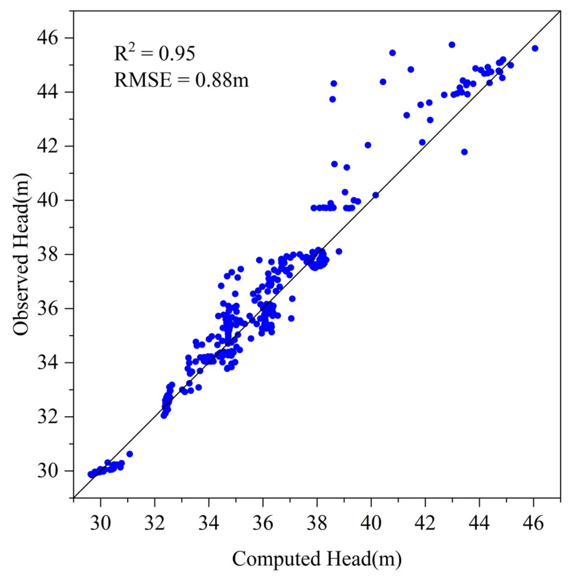 Sustainability 14 14325 g009 Sustainability 14 14325 g009