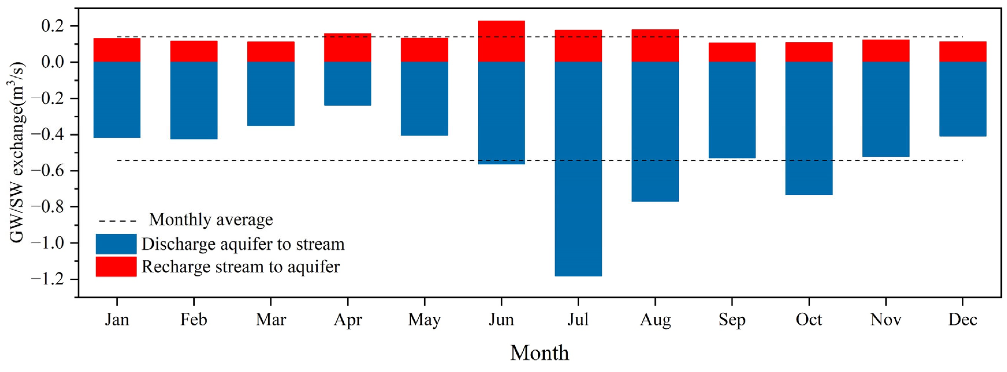 Sustainability 14 14325 g011 Sustainability 14 14325 g011