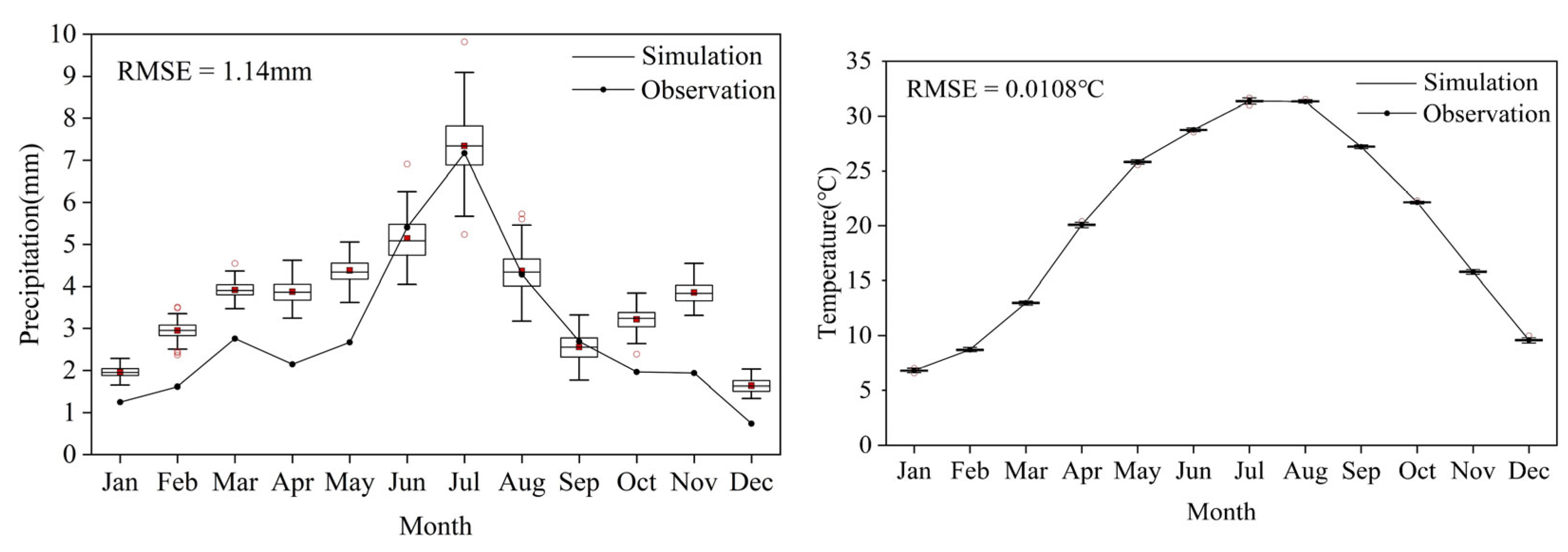 Sustainability 14 14325 g015b Sustainability 14 14325 g015b