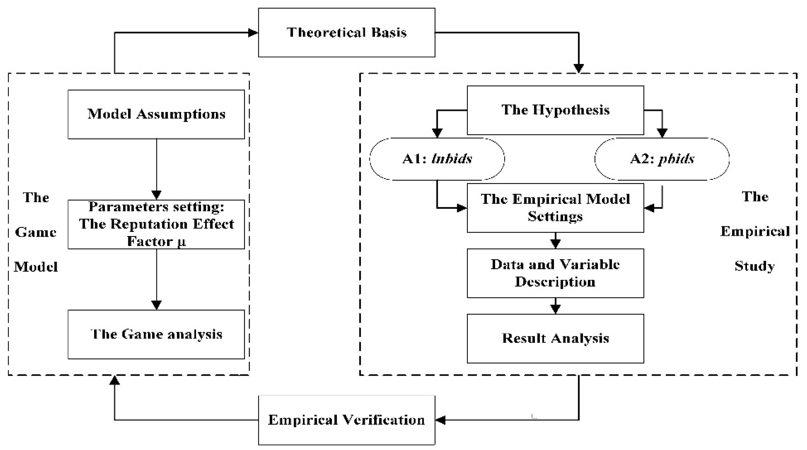Sustainability 14 14329 g004 Sustainability 14 14329 g004