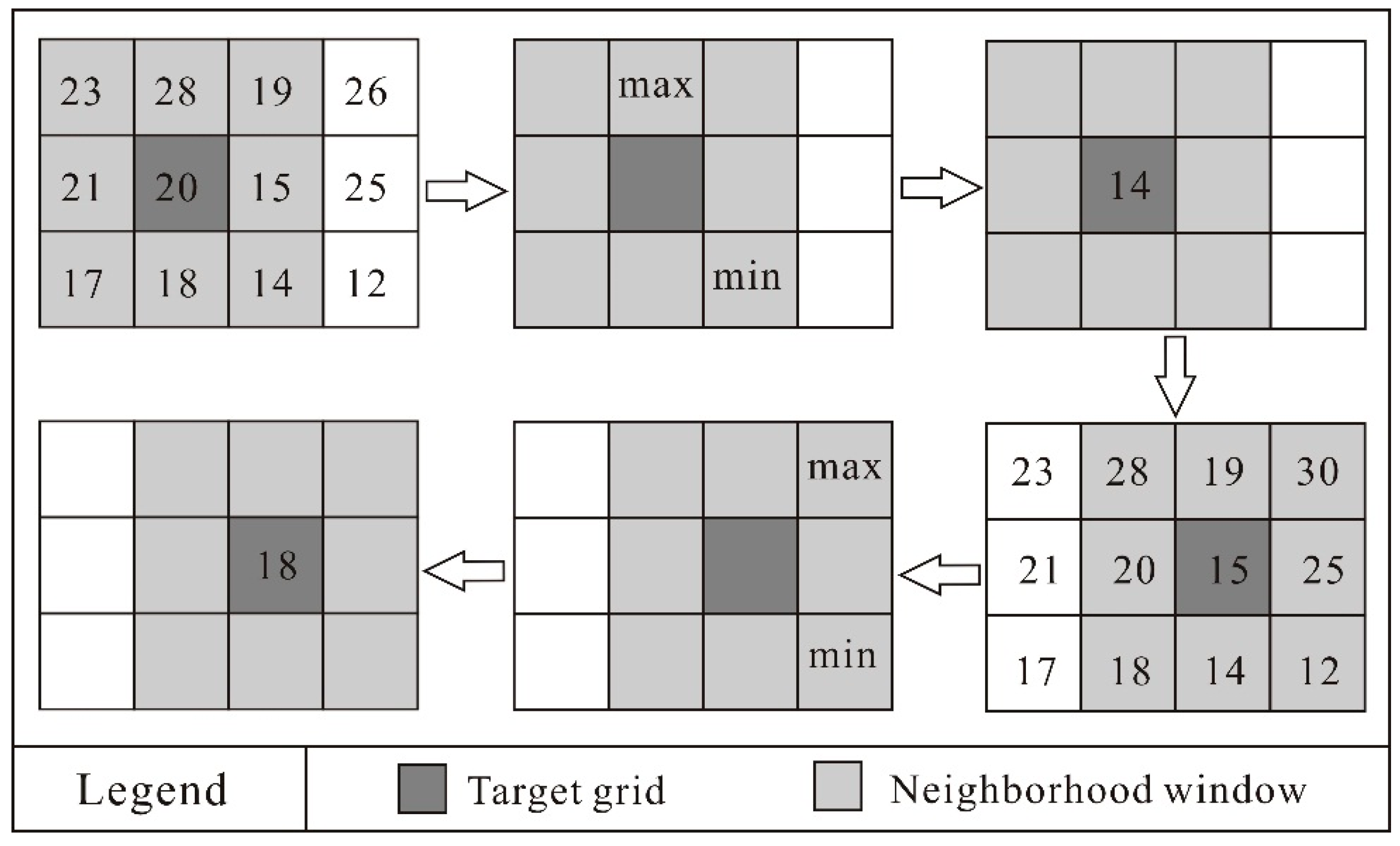 Sustainability 14 14332 g004 Sustainability 14 14332 g004