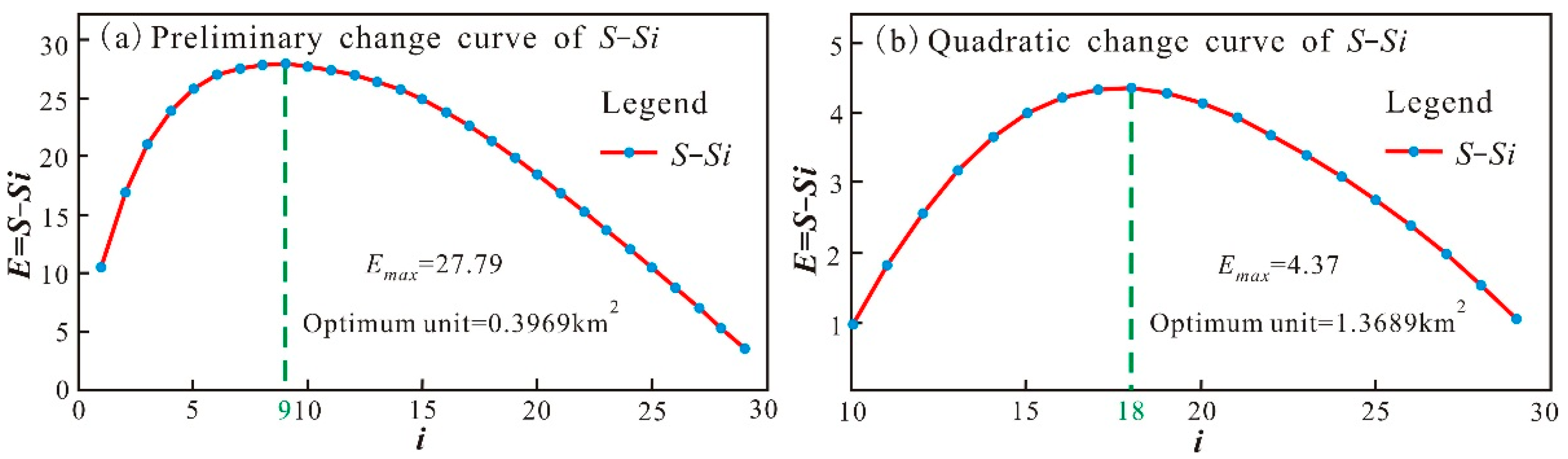 Sustainability 14 14332 g006 Sustainability 14 14332 g006