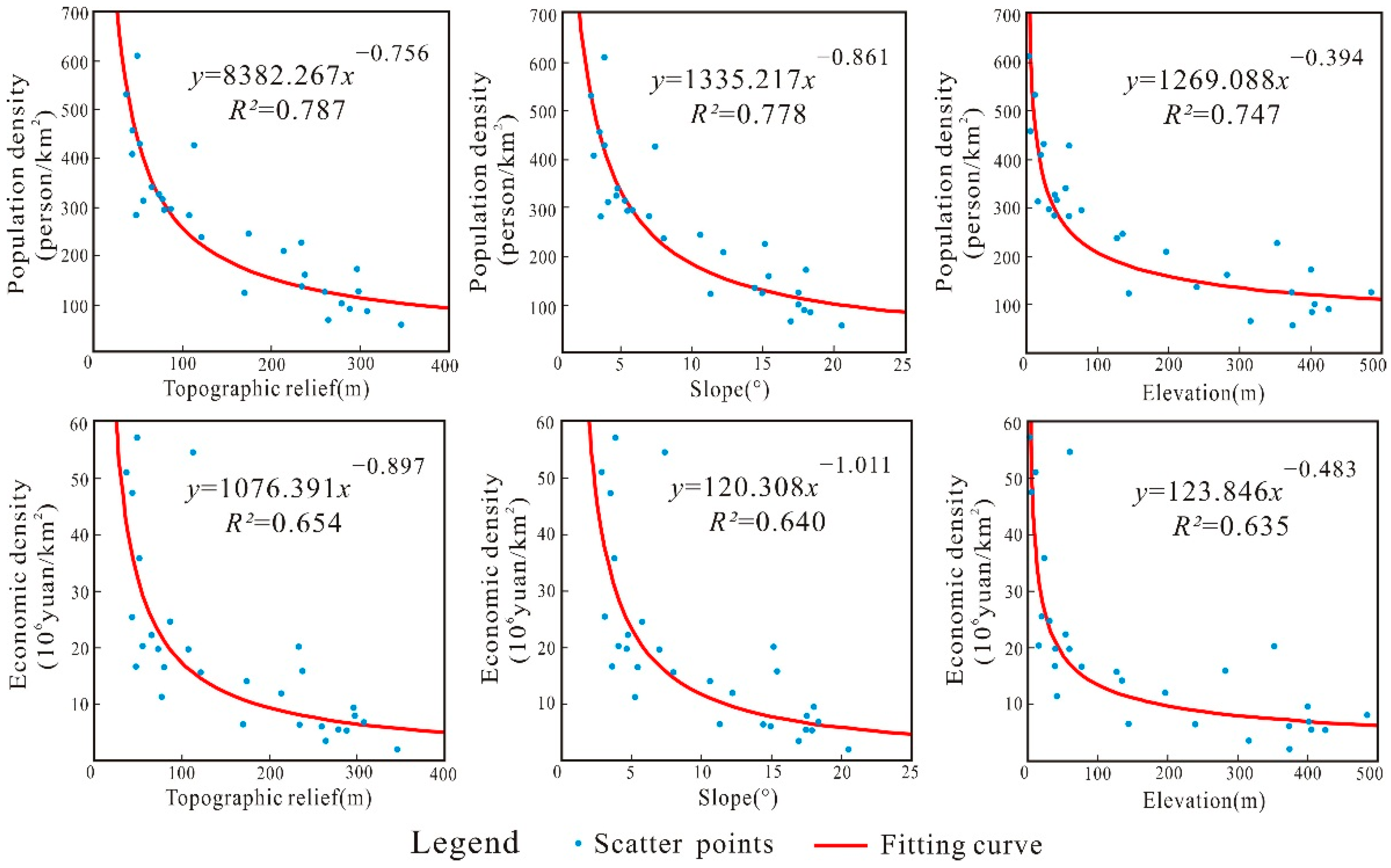 Sustainability 14 14332 g009 Sustainability 14 14332 g009