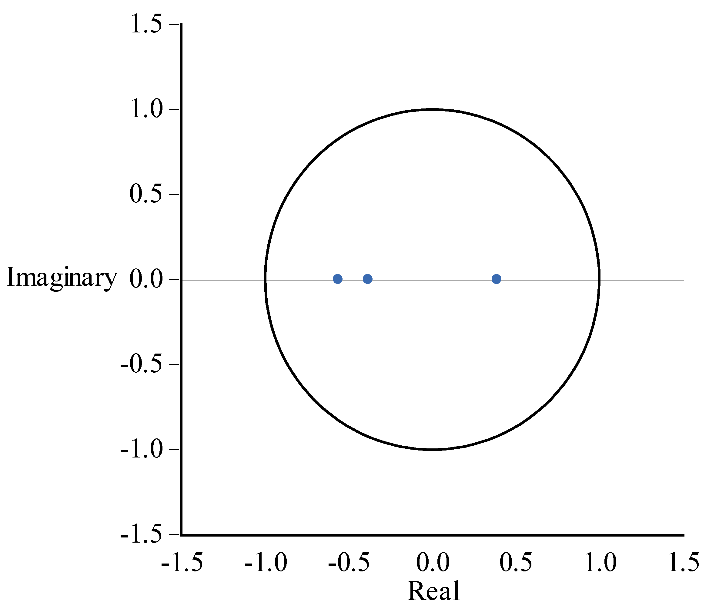 Sustainability 14 14334 g001