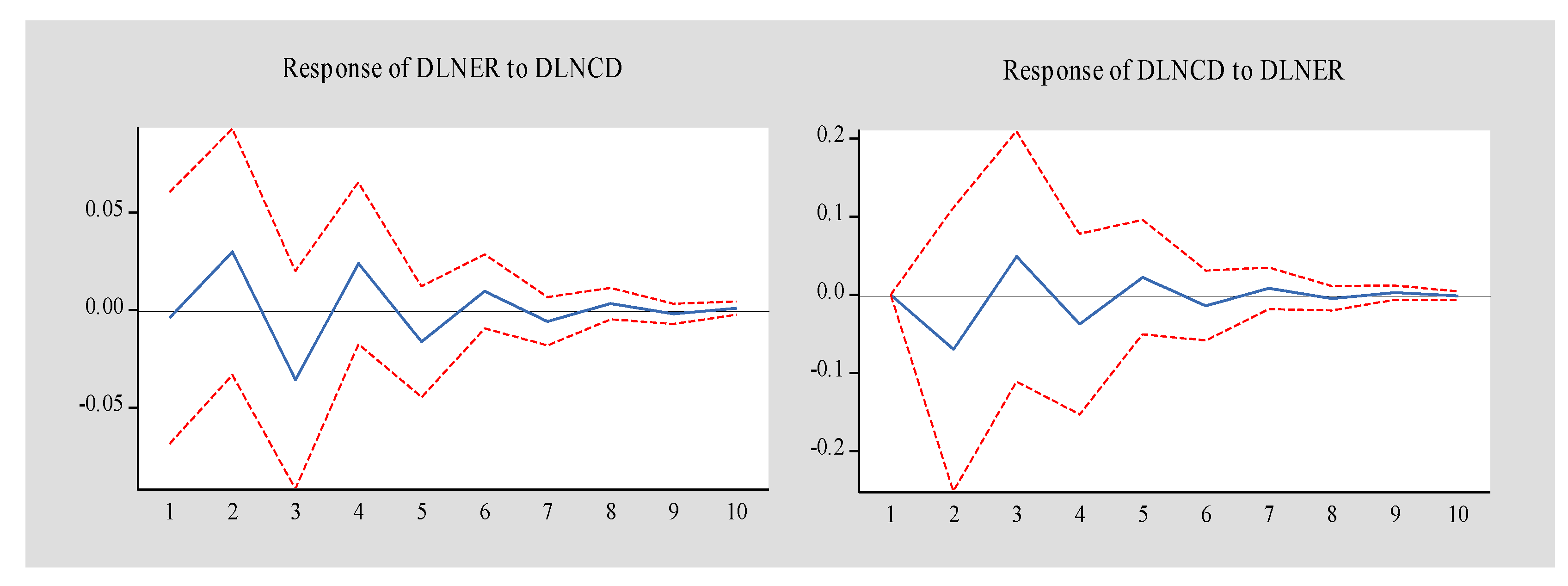 Sustainability 14 14334 g003
