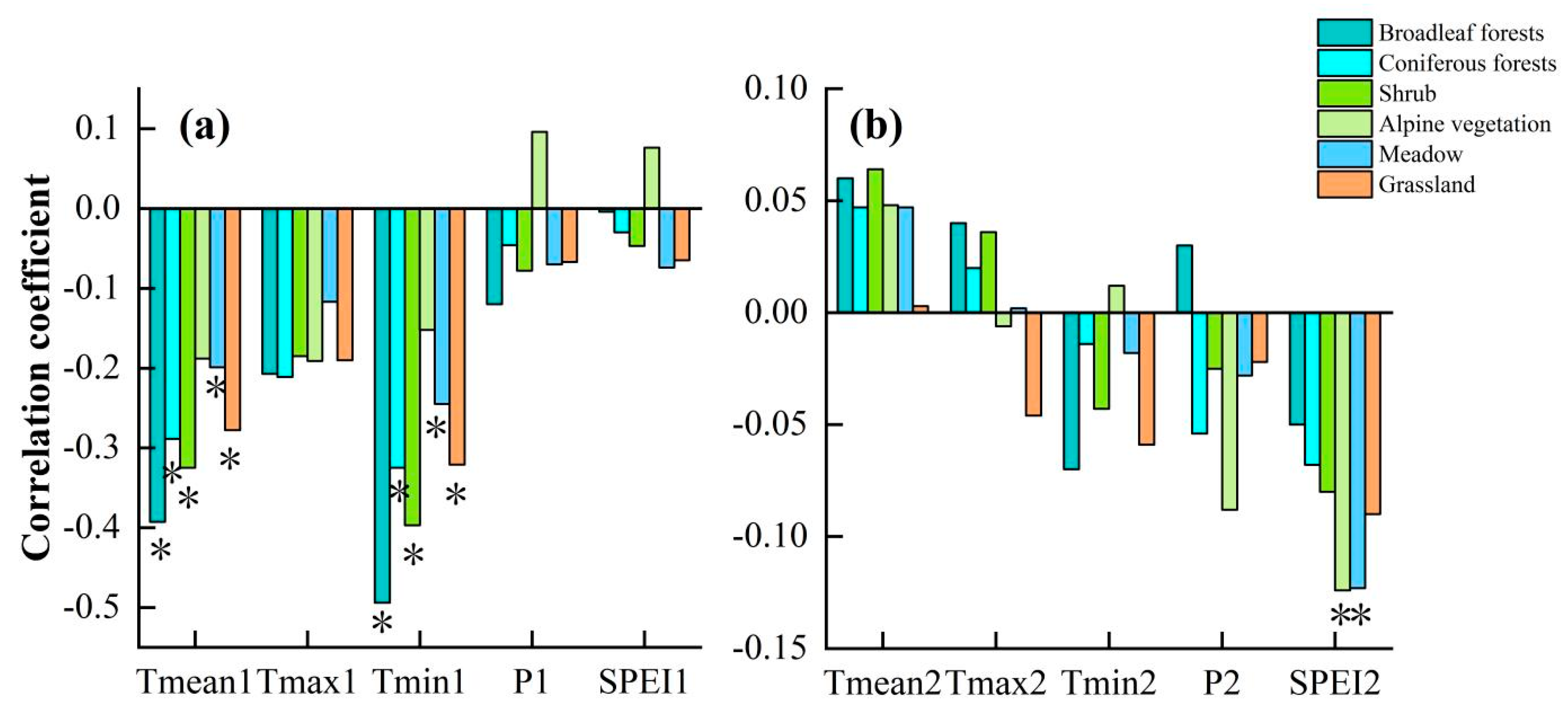 Sustainability 14 14337 g009