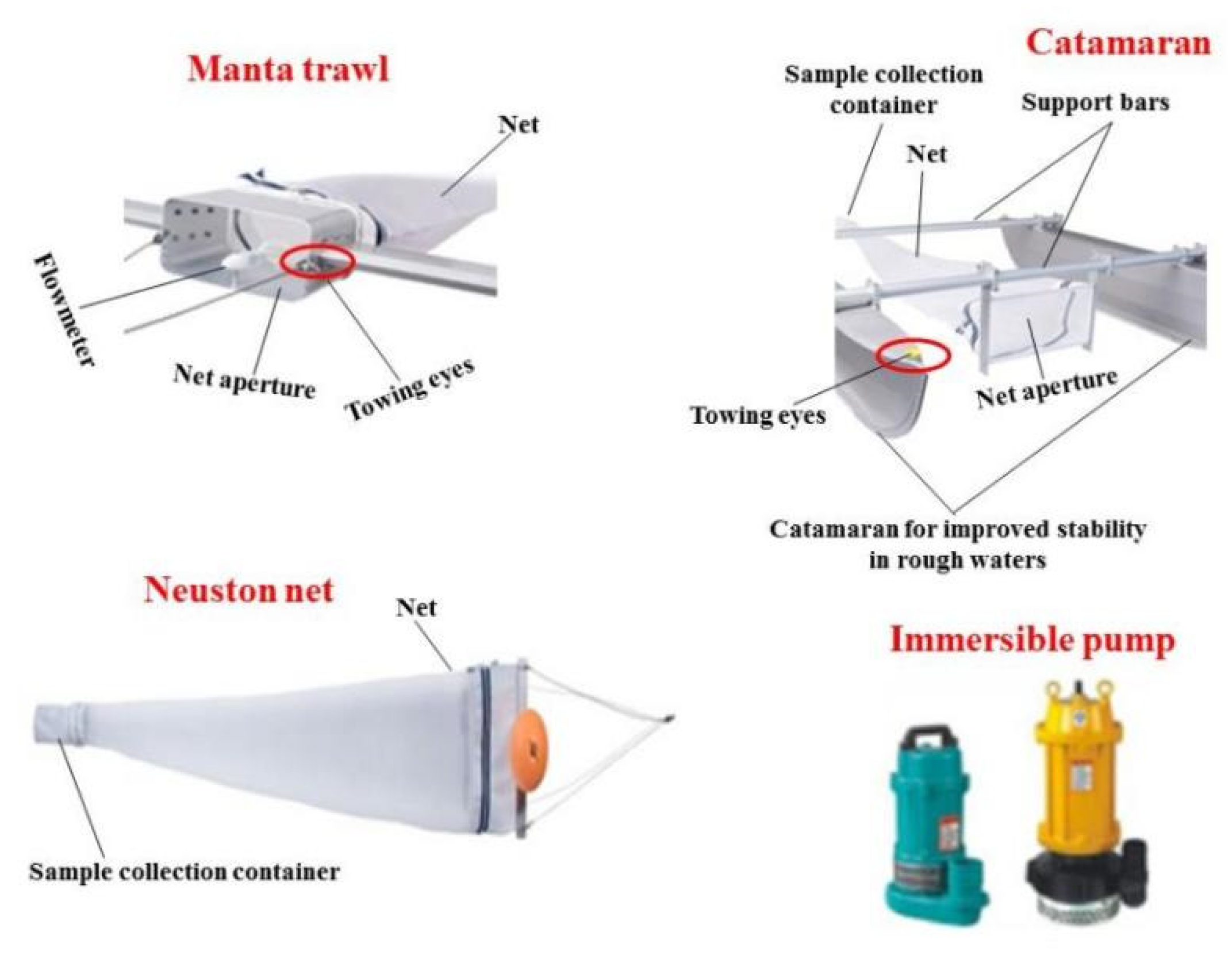 Sustainability 14 14338 g004