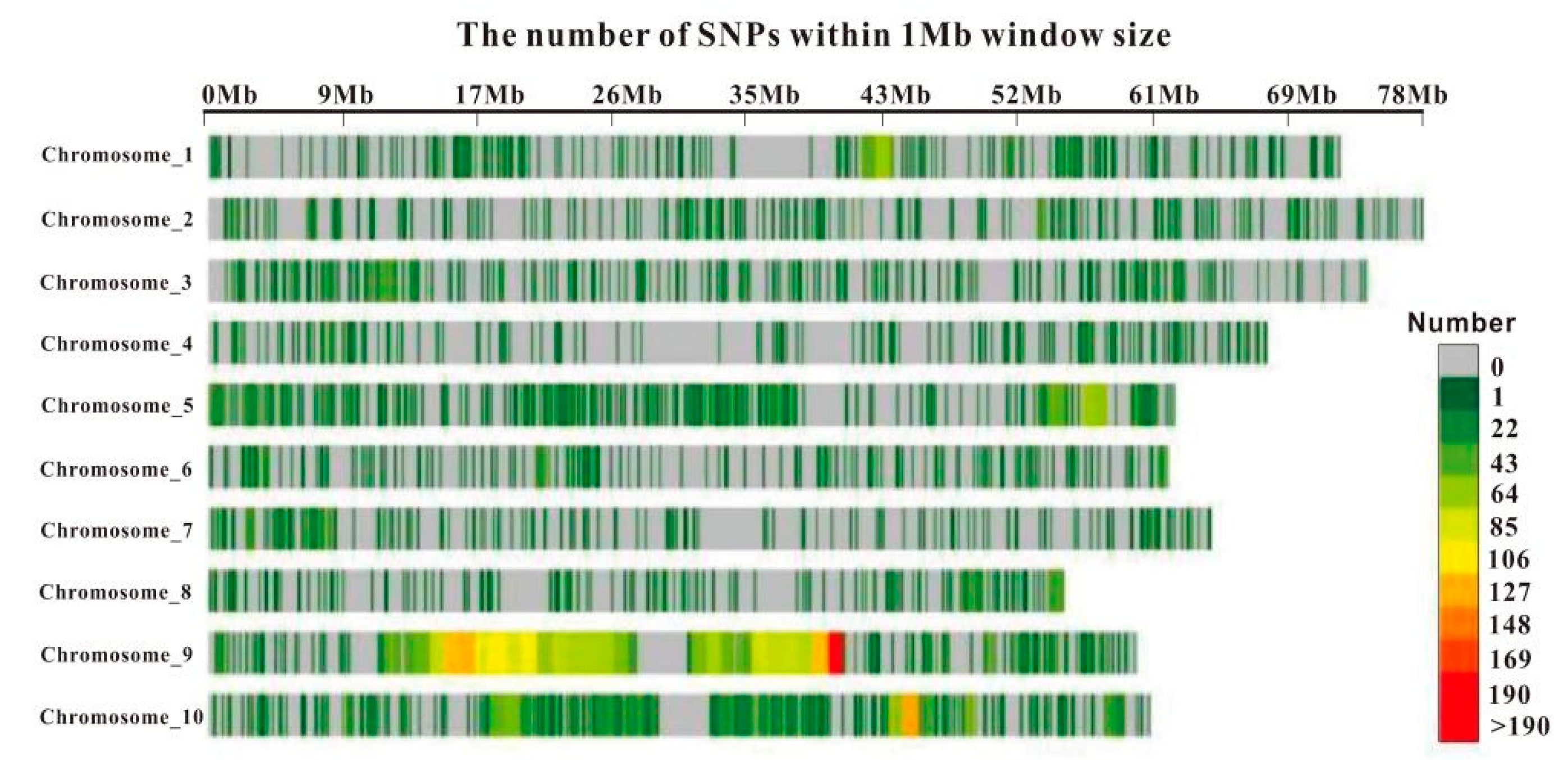 Sustainability 14 14339 g002