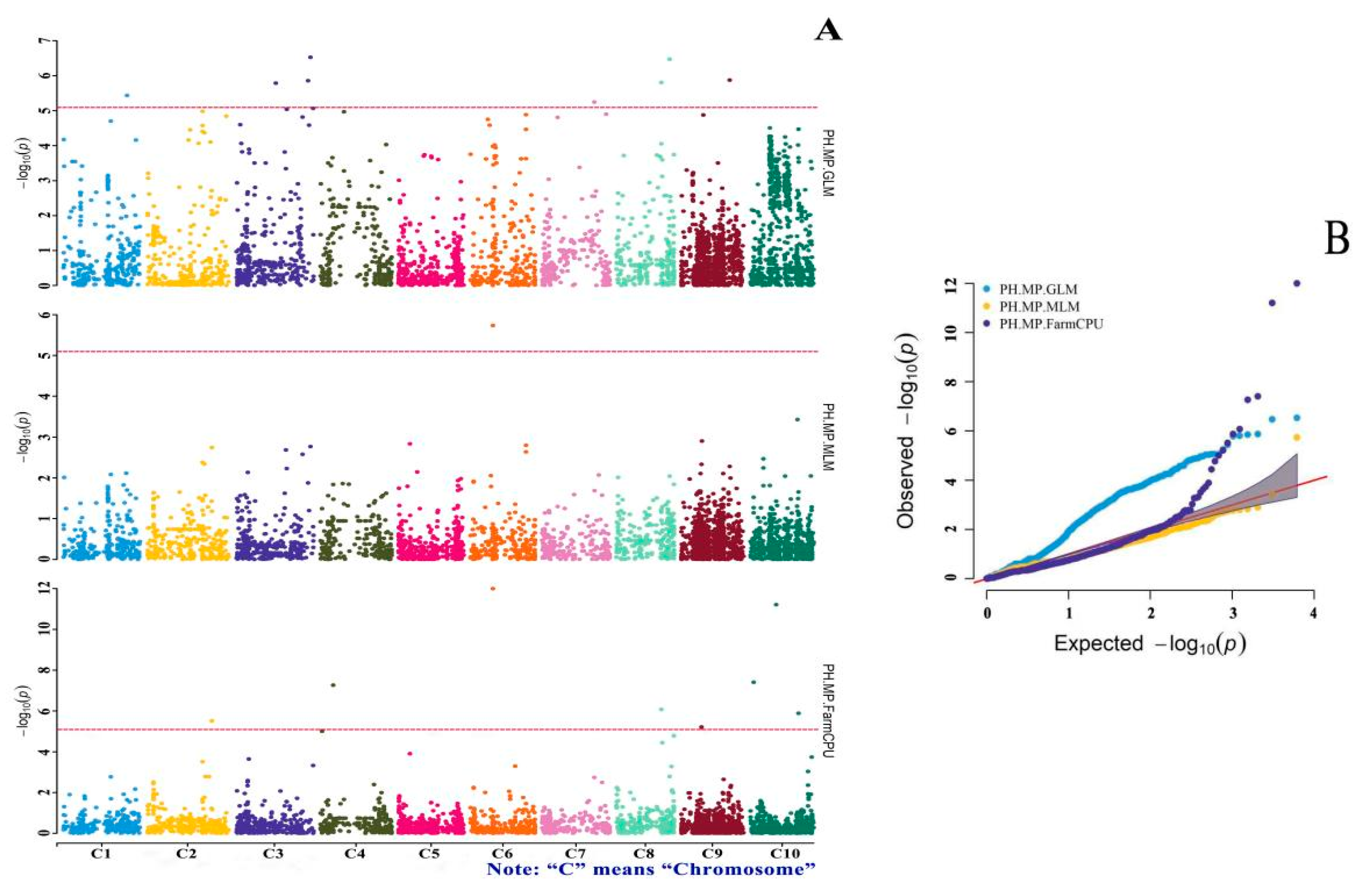 Sustainability 14 14339 g004