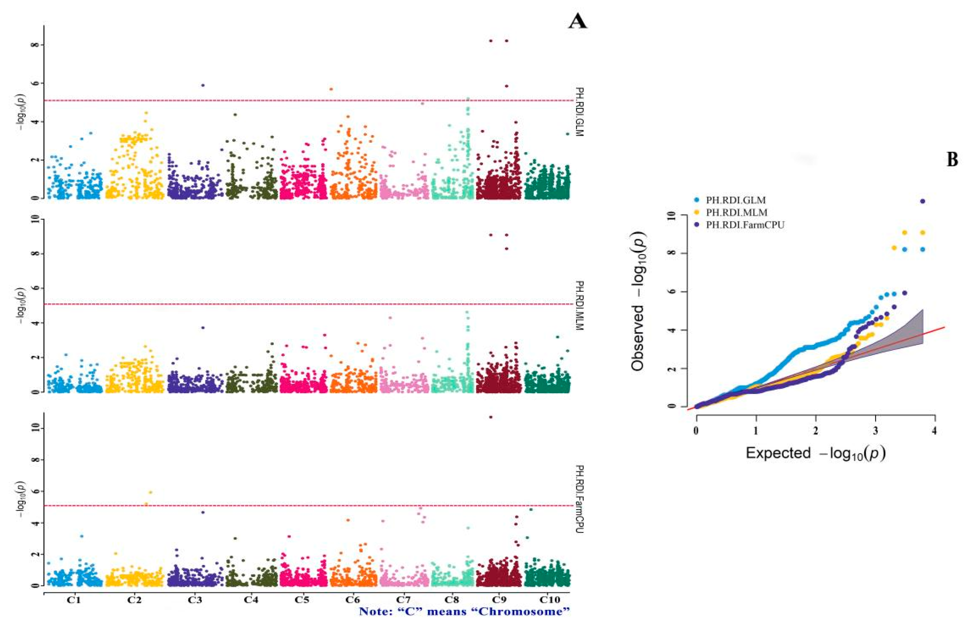 Sustainability 14 14339 g005