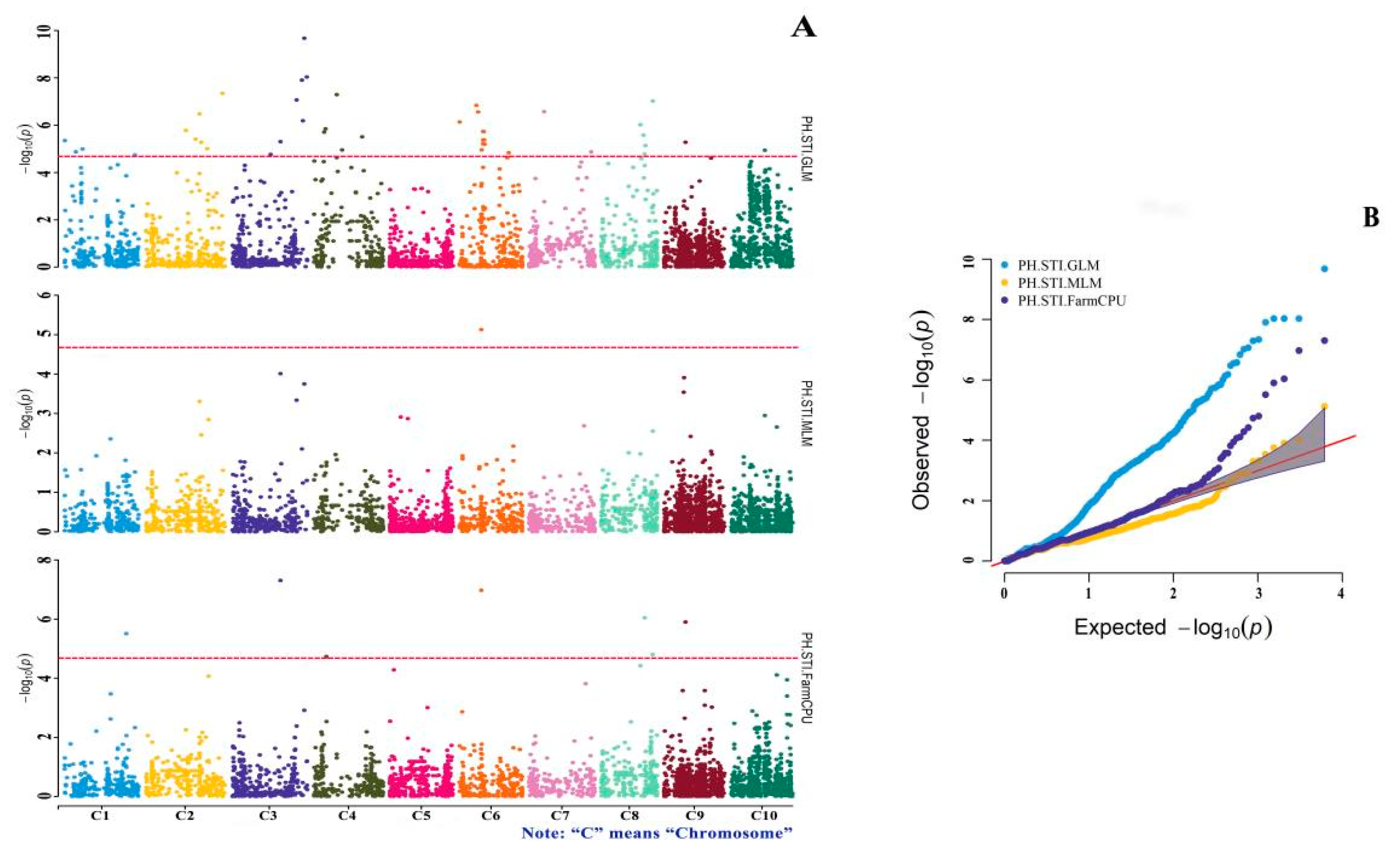 Sustainability 14 14339 g006