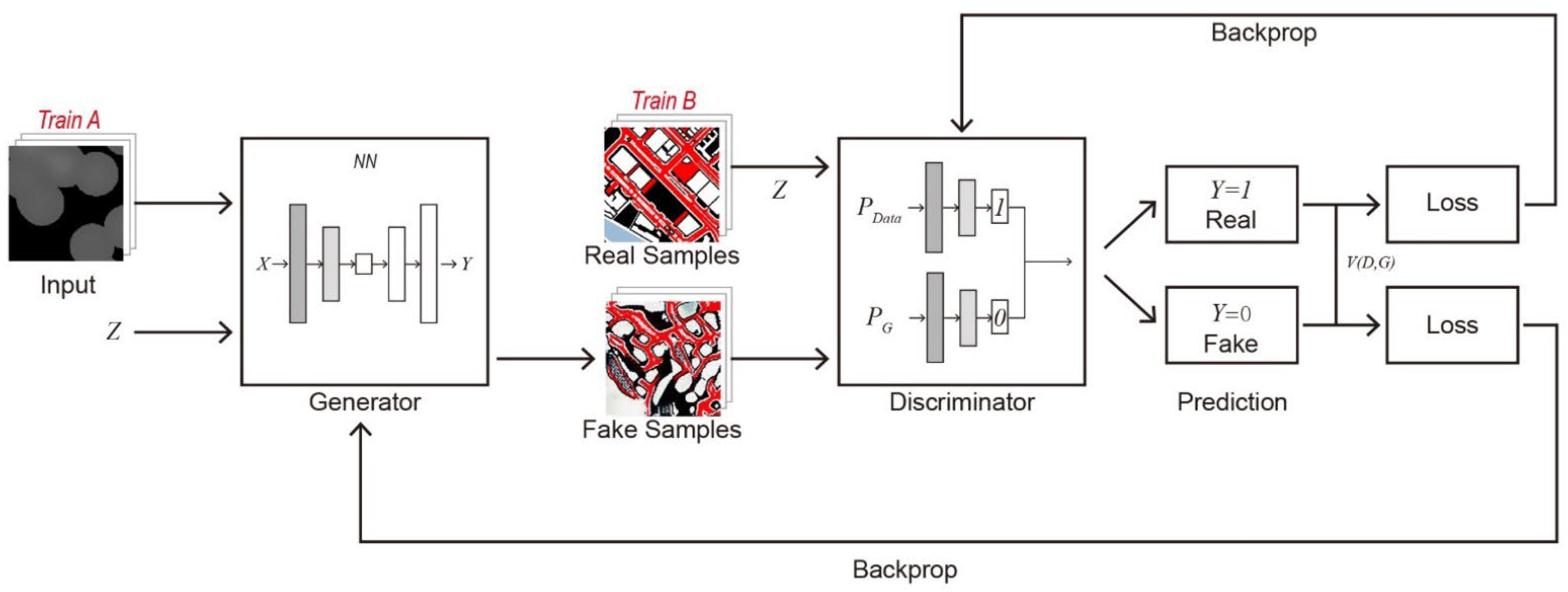 Sustainability 14 14341 g003